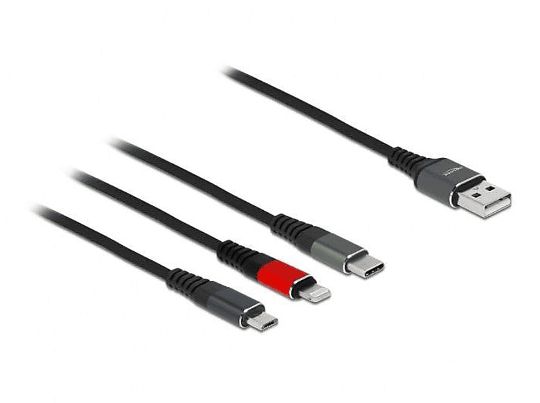 DELOCK USB Kabel, Schwarz 87236