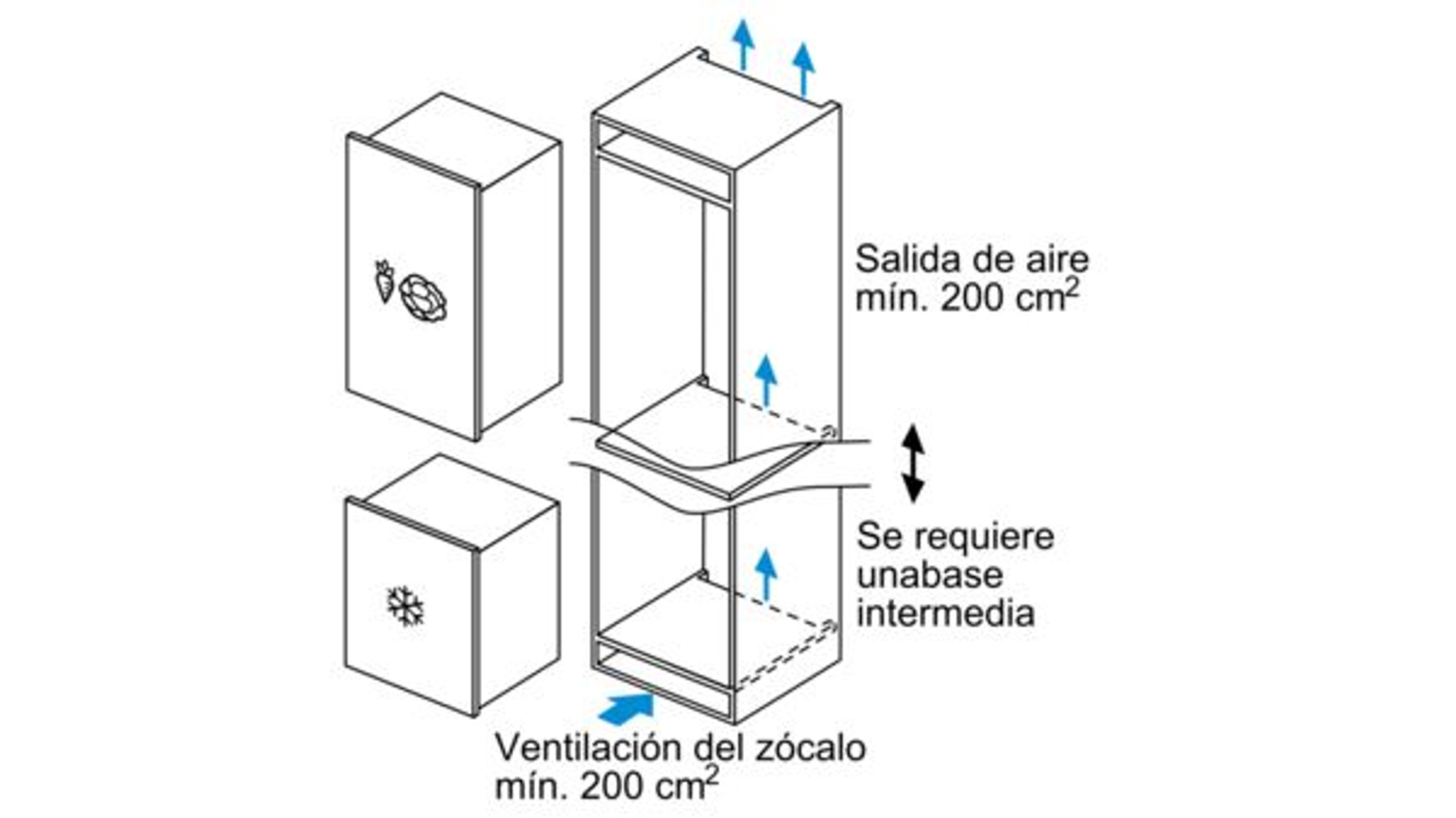 A schematic diagram showing ventilation requirements for a refrigerator installation.