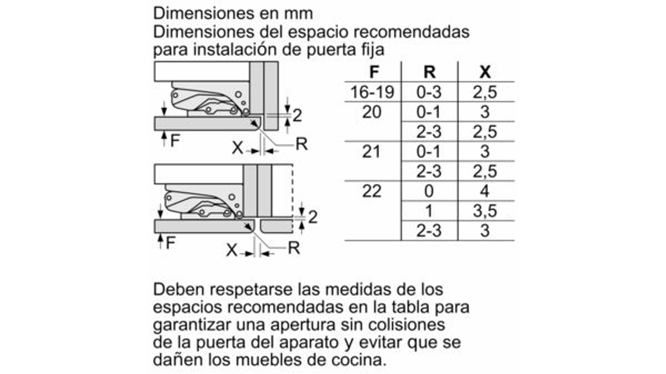 Diagram showing dimensions for installing a door, with a table of measurements and text in Spanish.