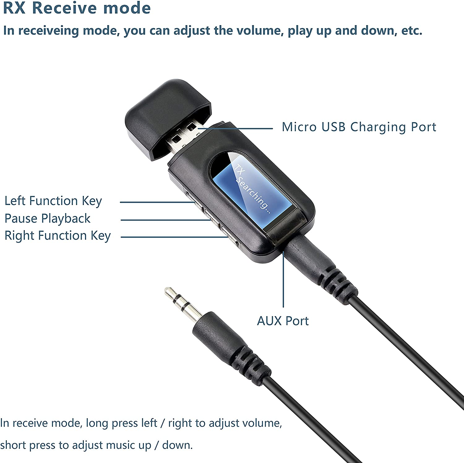 INF Bluetooth-Adapter Bluetooth-Adapter 5.0 Sender/Empfänger Bluetooth 2-in-1 Audio