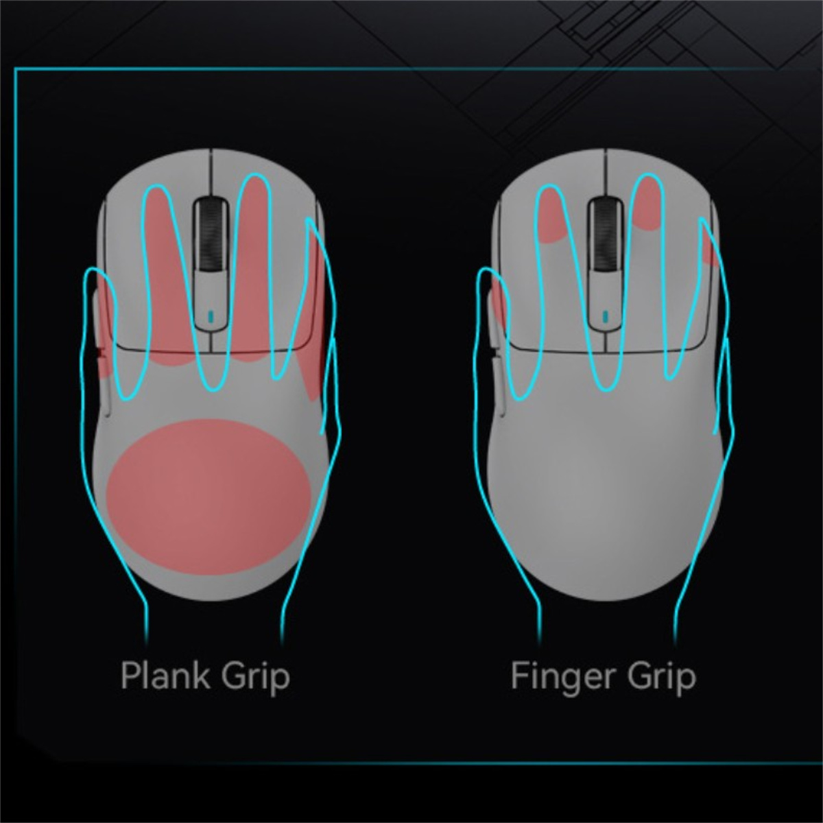 Diagramm zweier Hände auf einer Maus, beschriftet Plank Grip und Finger Grip. Verschiedene Handpositionen sind hervorgehoben.