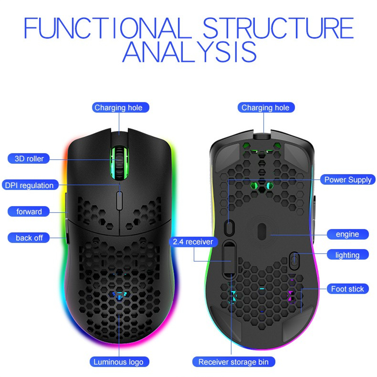 Schwarze Gaming-Maus mit RGB-Beleuchtung, die Funktionsstruktur und beschriftete Teile zeigt.