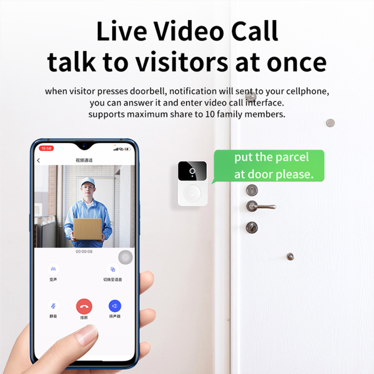 Smartphone-Bildschirm mit Videoanruf-Oberfläche, Türklingel und Liefernachricht.