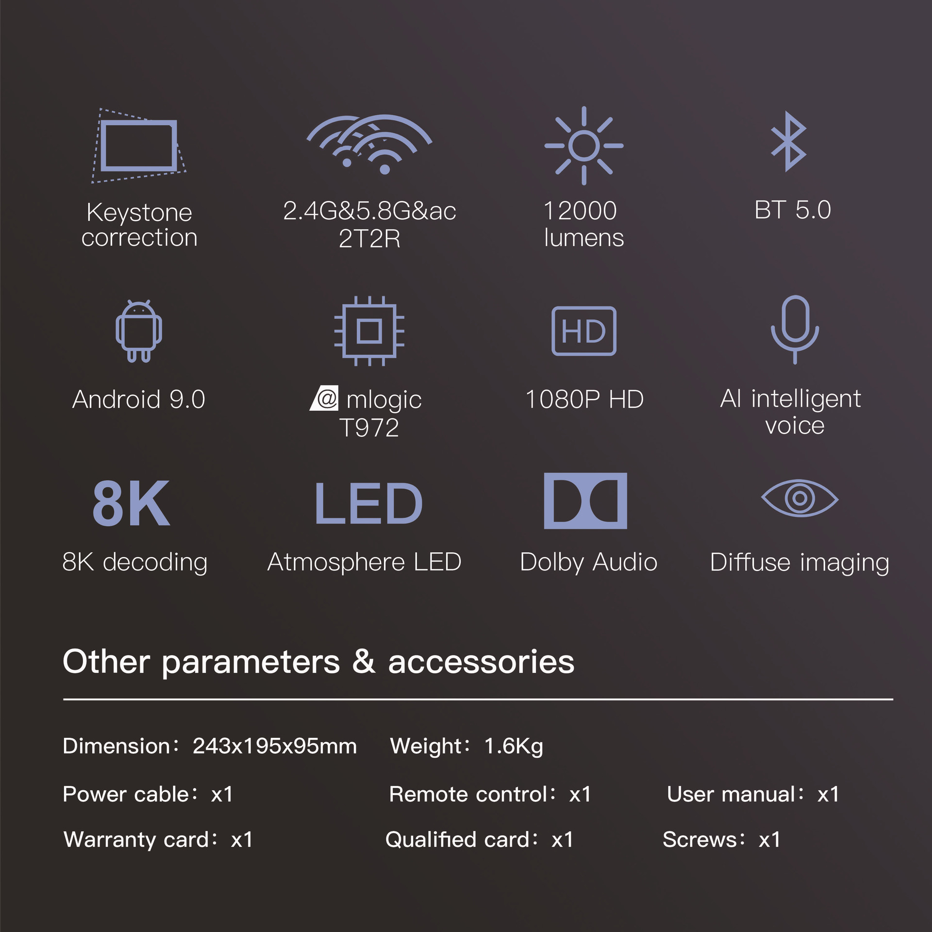 Infografía con iconos y texto que describe las características y accesorios del producto, incluyendo dimensiones y peso.