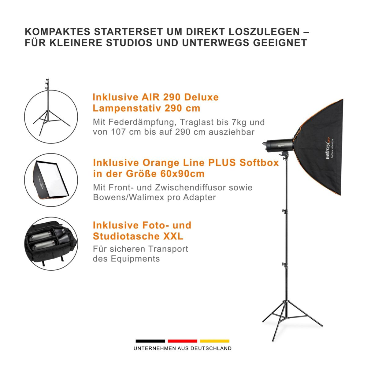 Studiobeleuchtung mit Stativ, Softbox und Lichtstativ, mit Text.