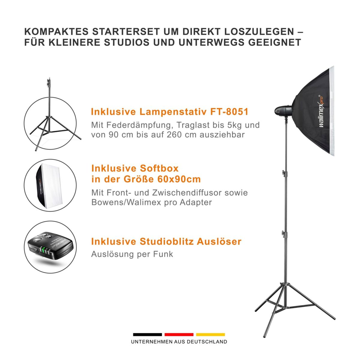 Kit di illuminazione da studio con stativo, softbox e trigger, su sfondo bianco.