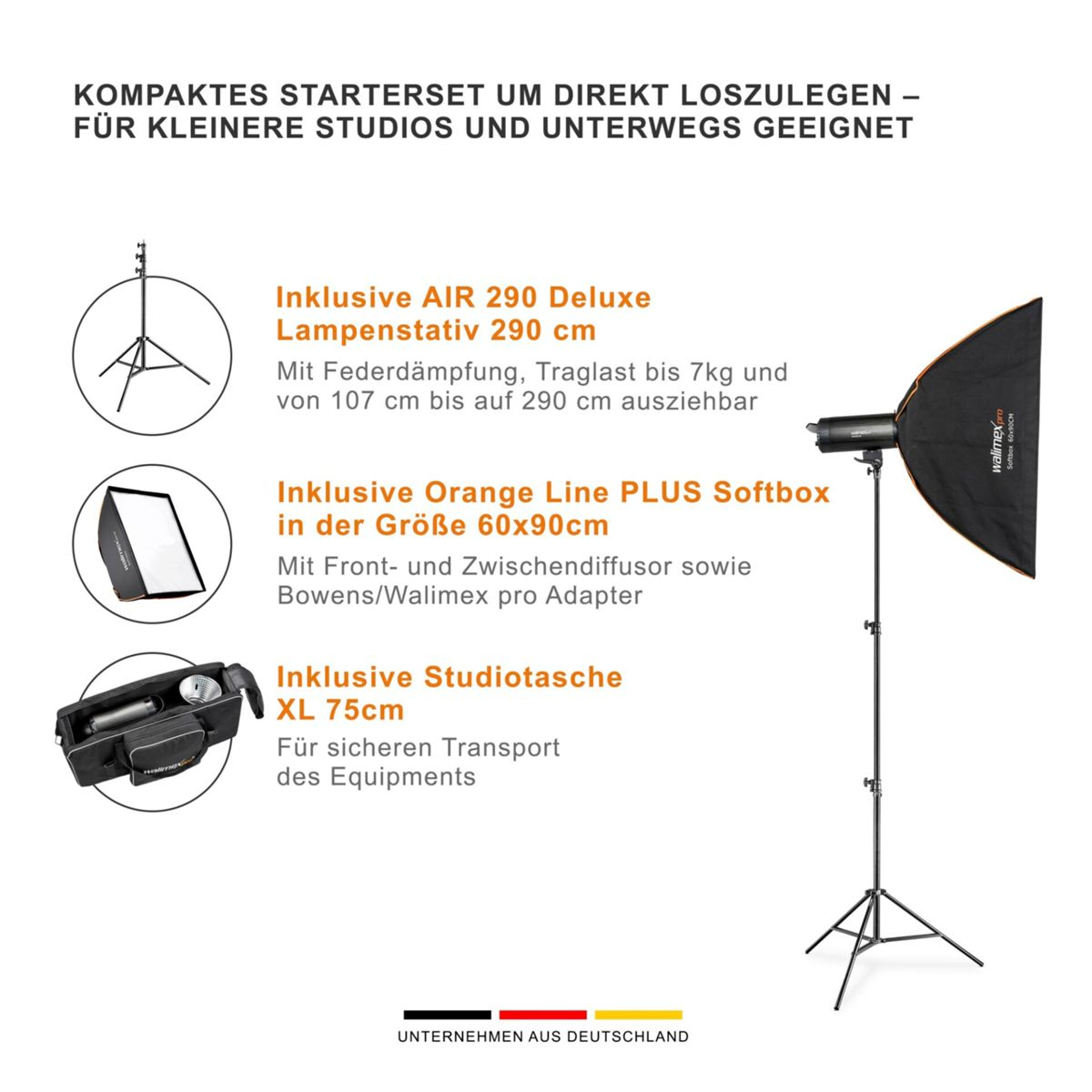 Ein Fotografie-Kit mit Lichtstativ, Softbox und Tragetasche. Text auf Deutsch.