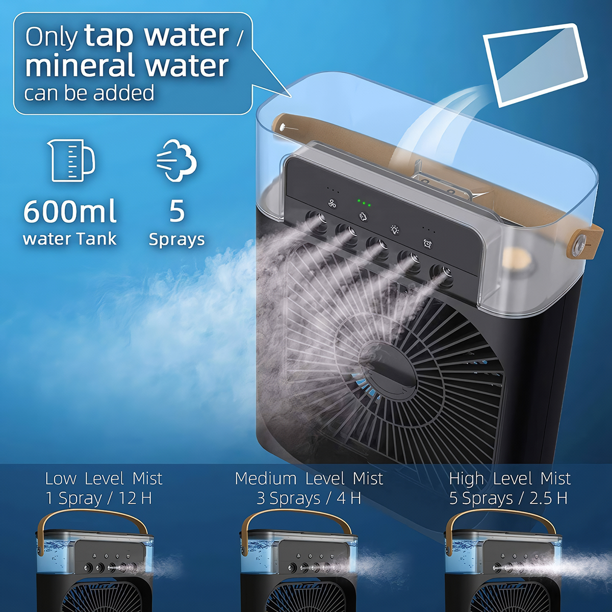 Ventilador con depósito de agua. Texto: Solo se puede añadir agua del grifo/mineral. Depósito de agua de 600 ml.