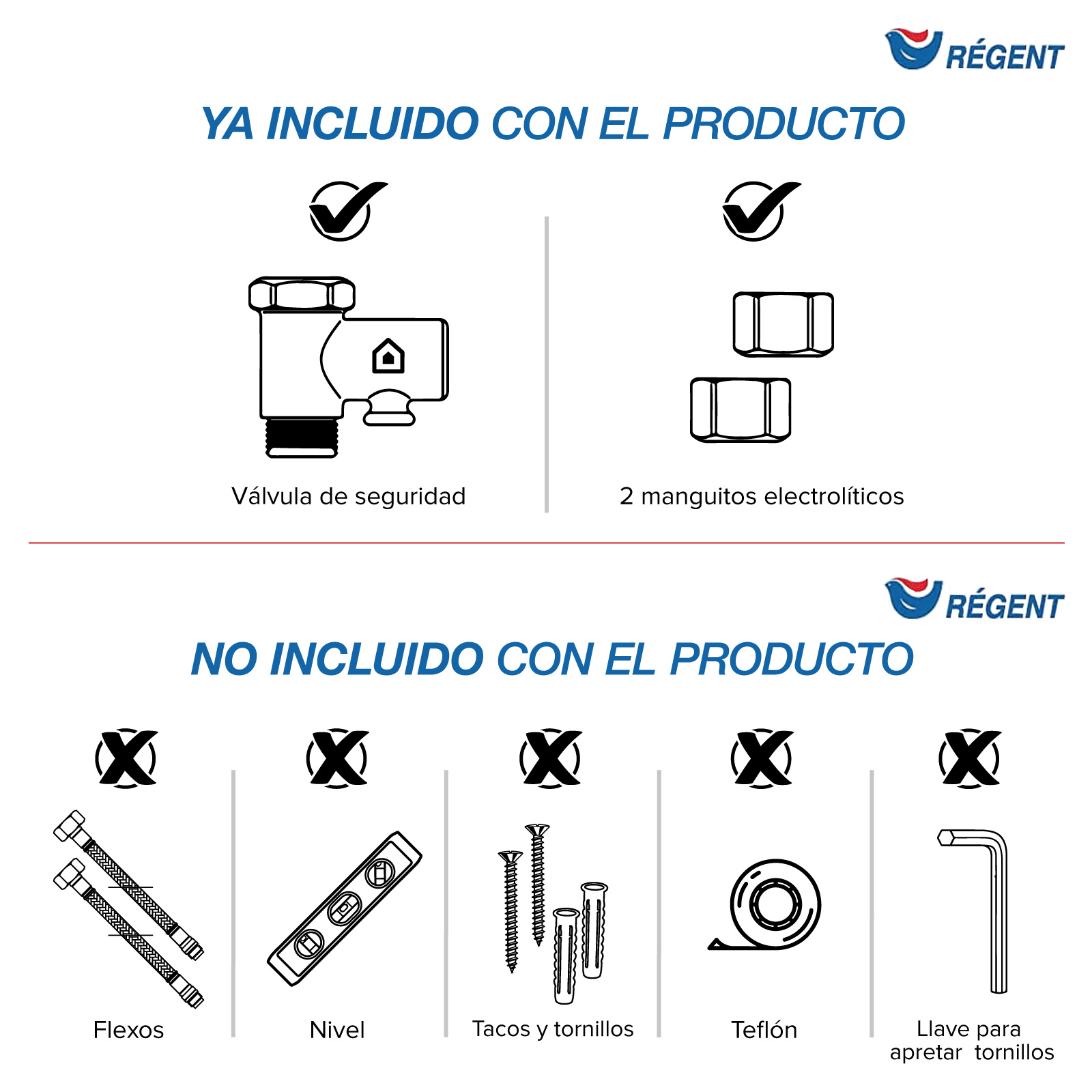 Diagrama que muestra los elementos incluidos y no incluidos de un producto. Incluye válvula de seguridad y racores.
