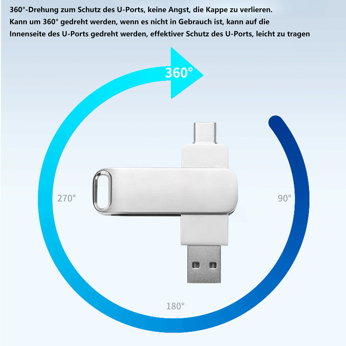 Weißer USB-Stick mit Drehdesign, zeigt verschiedene Winkel.