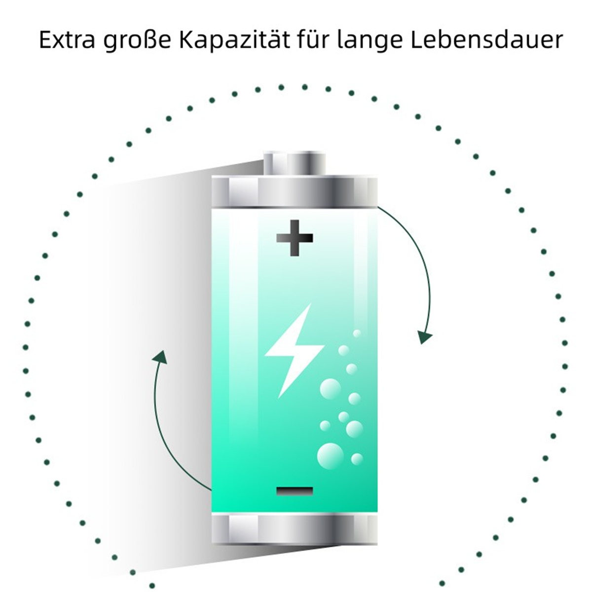 Grün Wiederaufladbar Handmixer (20 Kabelloser Watt) SYNTEK Grün Handgerät Blender Elektrischer Schneebesen Mixer