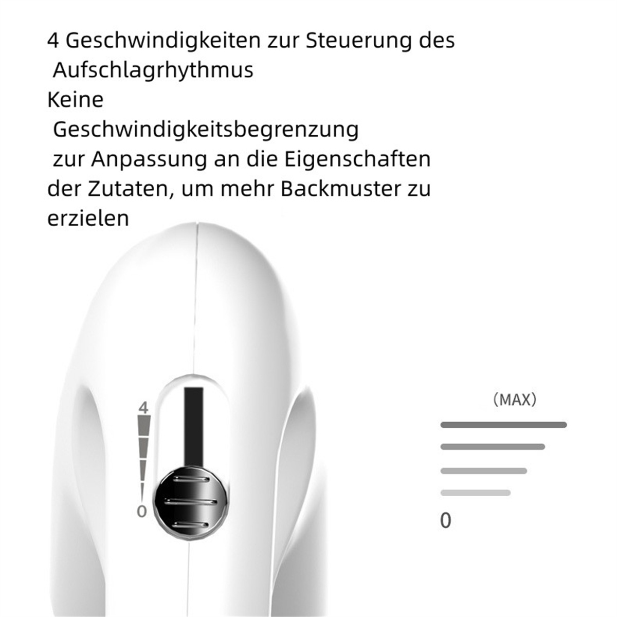 SYNTEK Blender Weiß Kabelloser Wiederaufladbar Handmixer Handgerät Weiß (20 Elektrischer Mixer Schneebesen Watt)