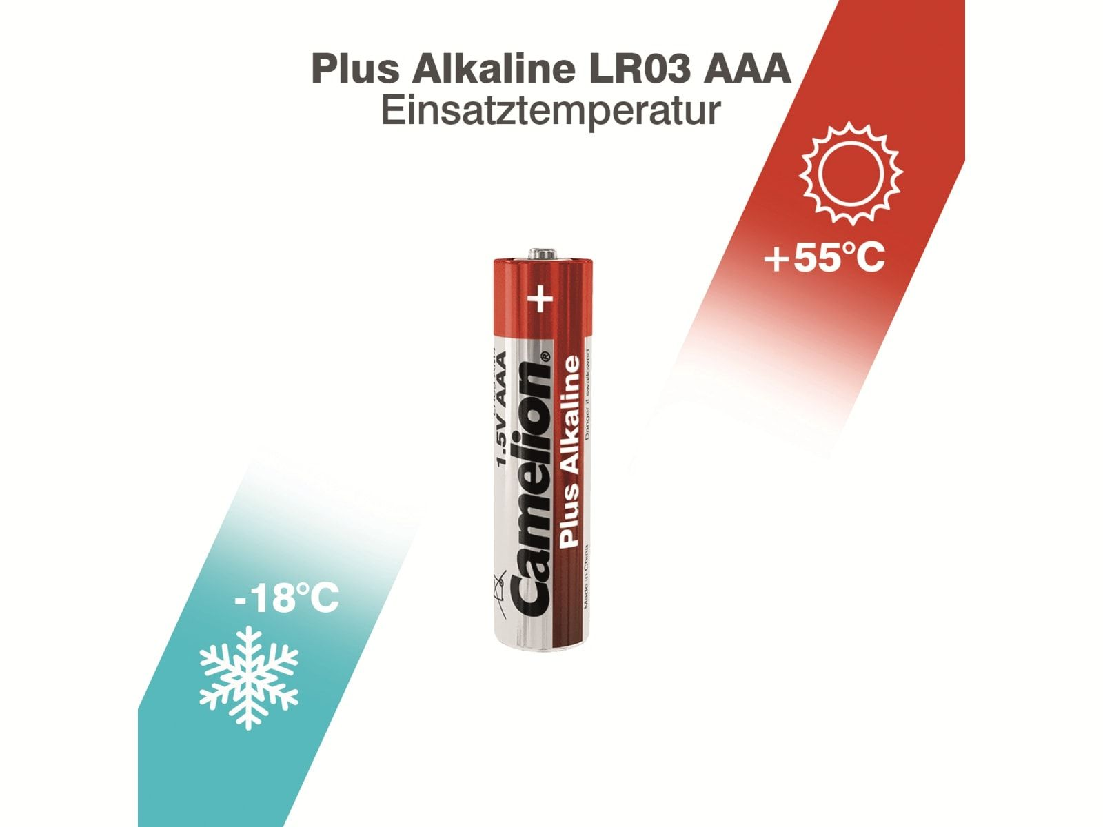 Batteria AAA con testo sull'intervallo di temperatura, parte superiore rossa e inferiore blu.