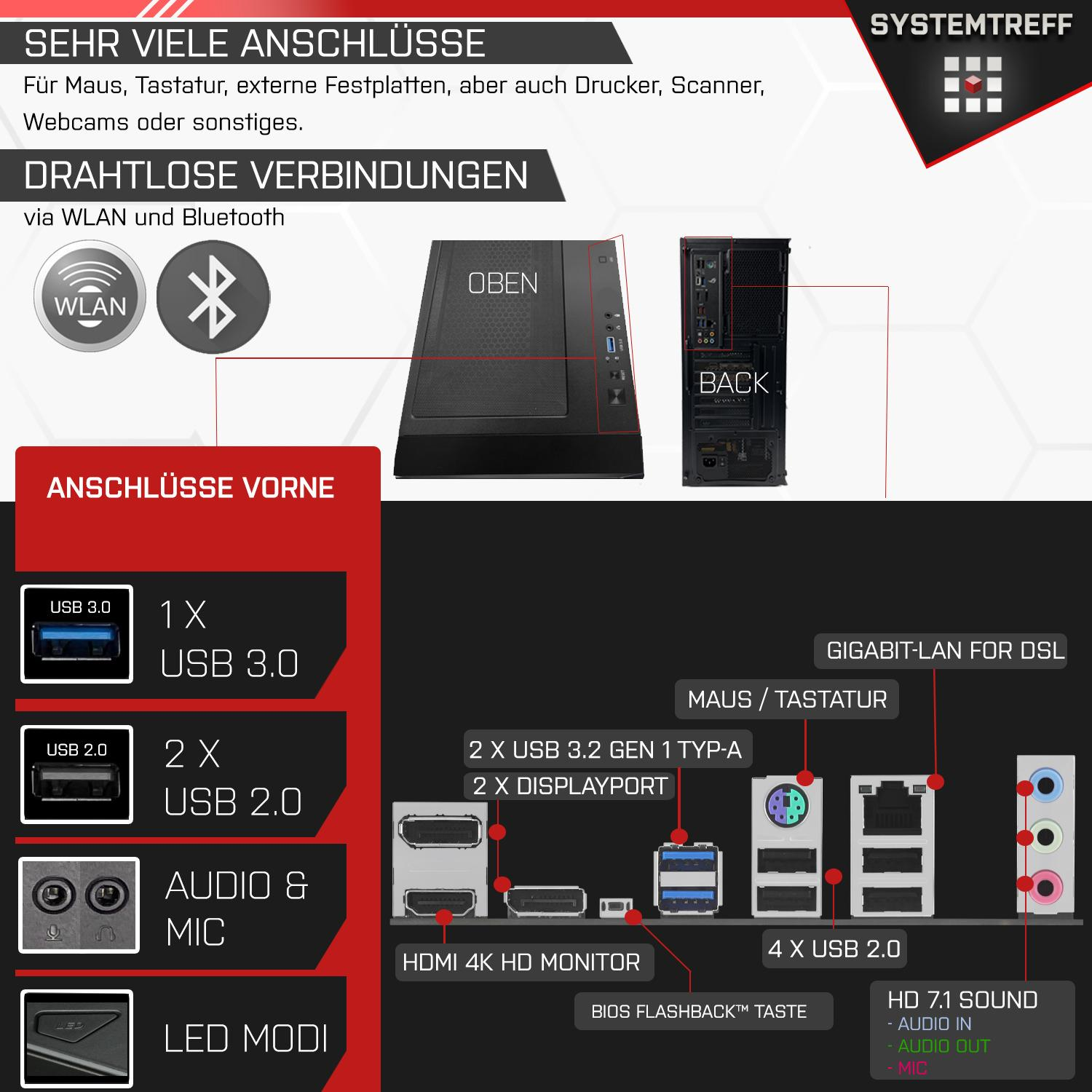 SYSTEMTREFF Gaming Komplett Nvidia 5 RAM, Komplett 7600 GB Prozessor, mSSD, 16 mit AMD GB Ryzen RTX 512 8 7600, GeForce GB PC 8GB GDDR6, 3060