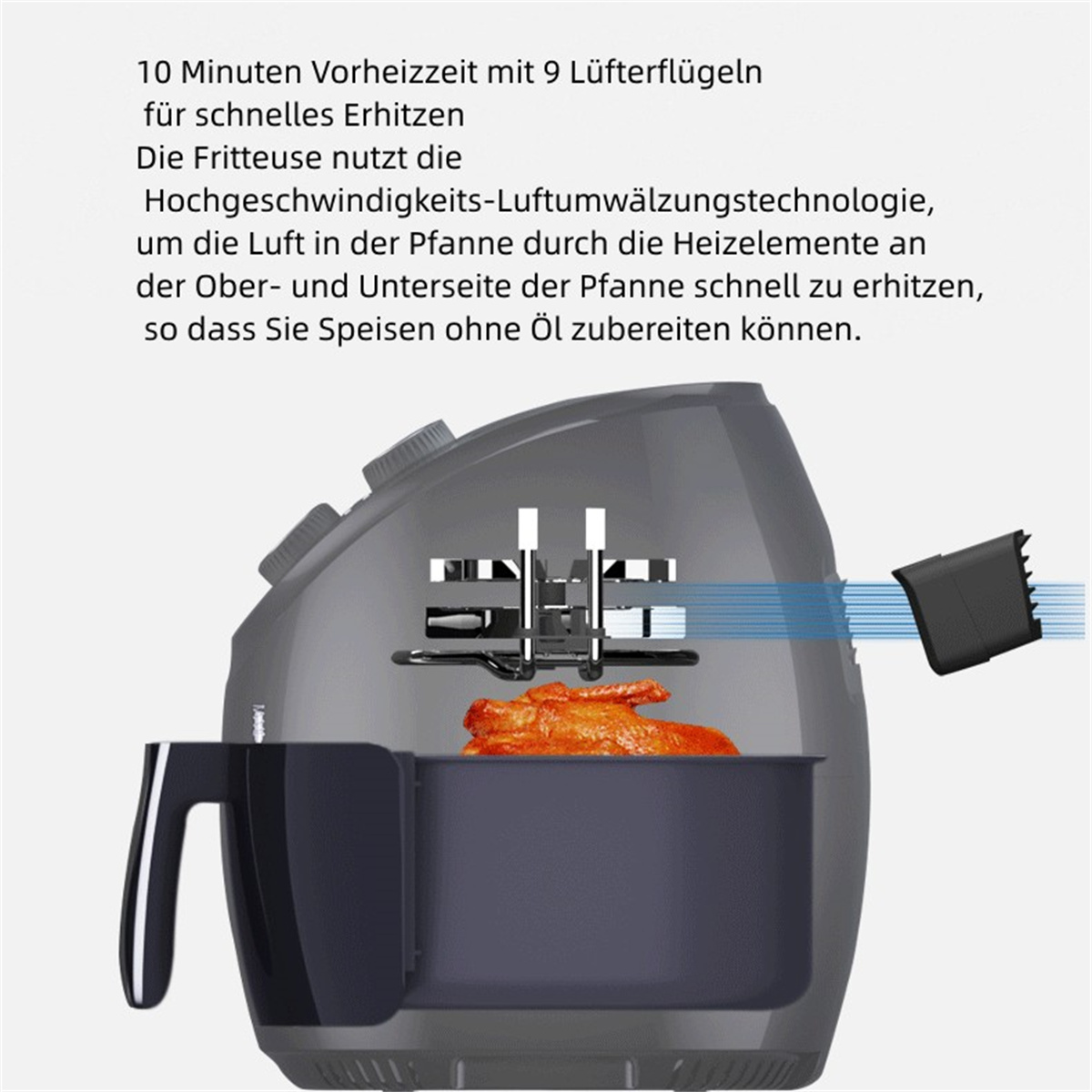 Eine Heißluftfritteuse mit einem Hühnchengericht im Inneren, zusammen mit Text, der ihre Eigenschaften beschreibt.