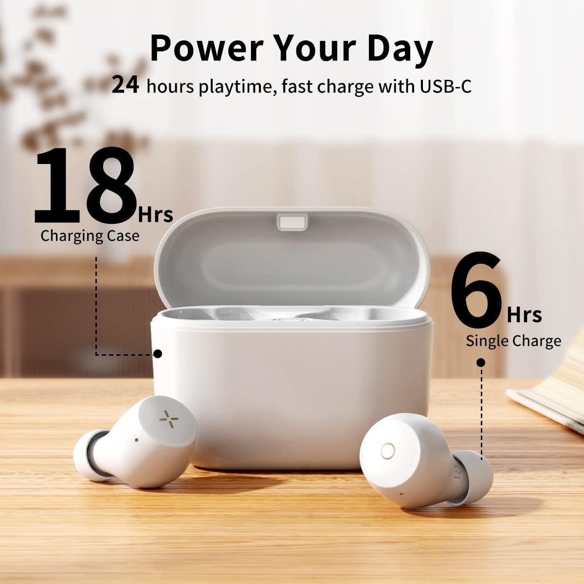 Białe słuchawki z etui ładującym, na drewnianym stole. Tekst wskazuje 18 i 6 godzin ładowania.