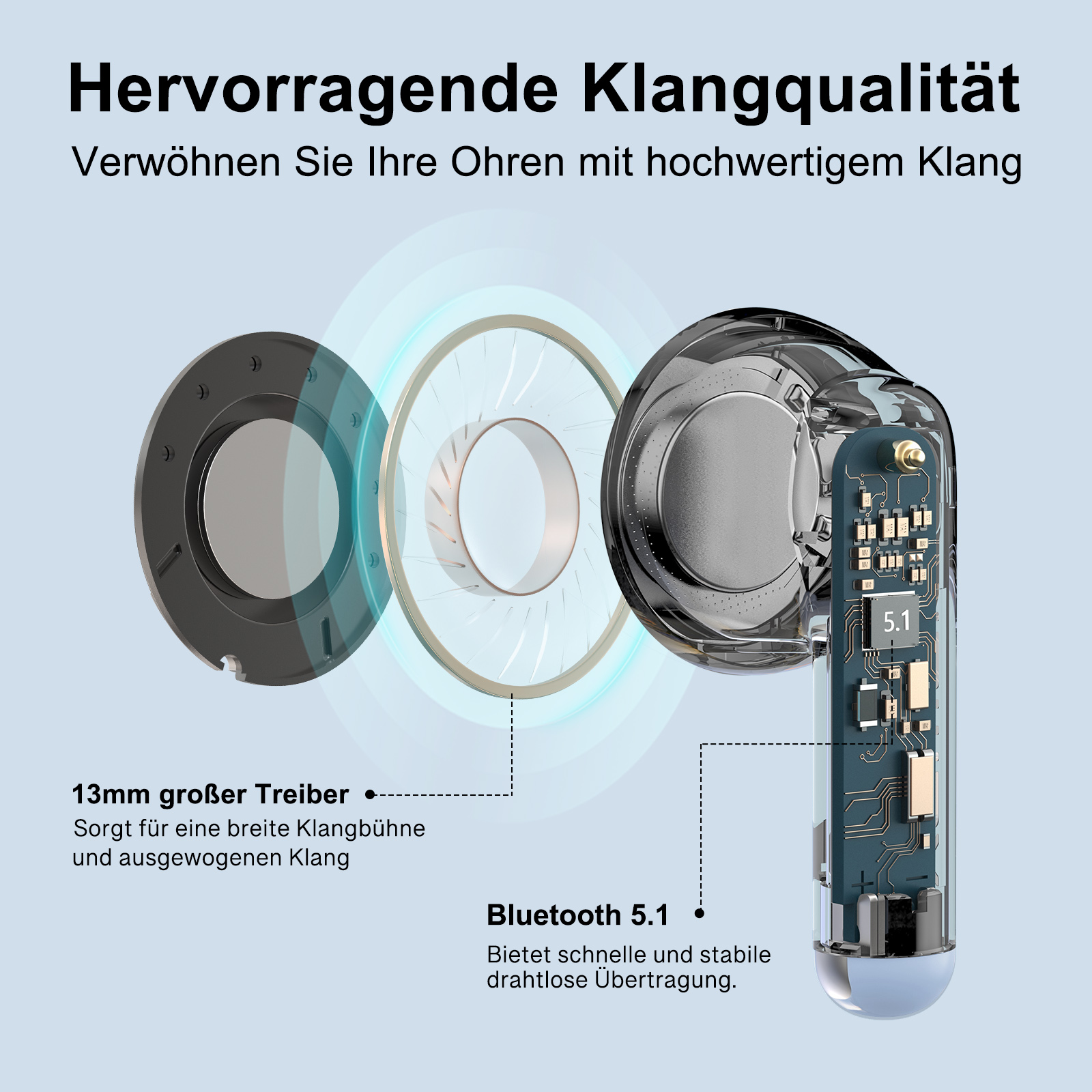 EDIFIER X2, In-ear Bluetooth-Kopfhörer Schwarz Bluetooth