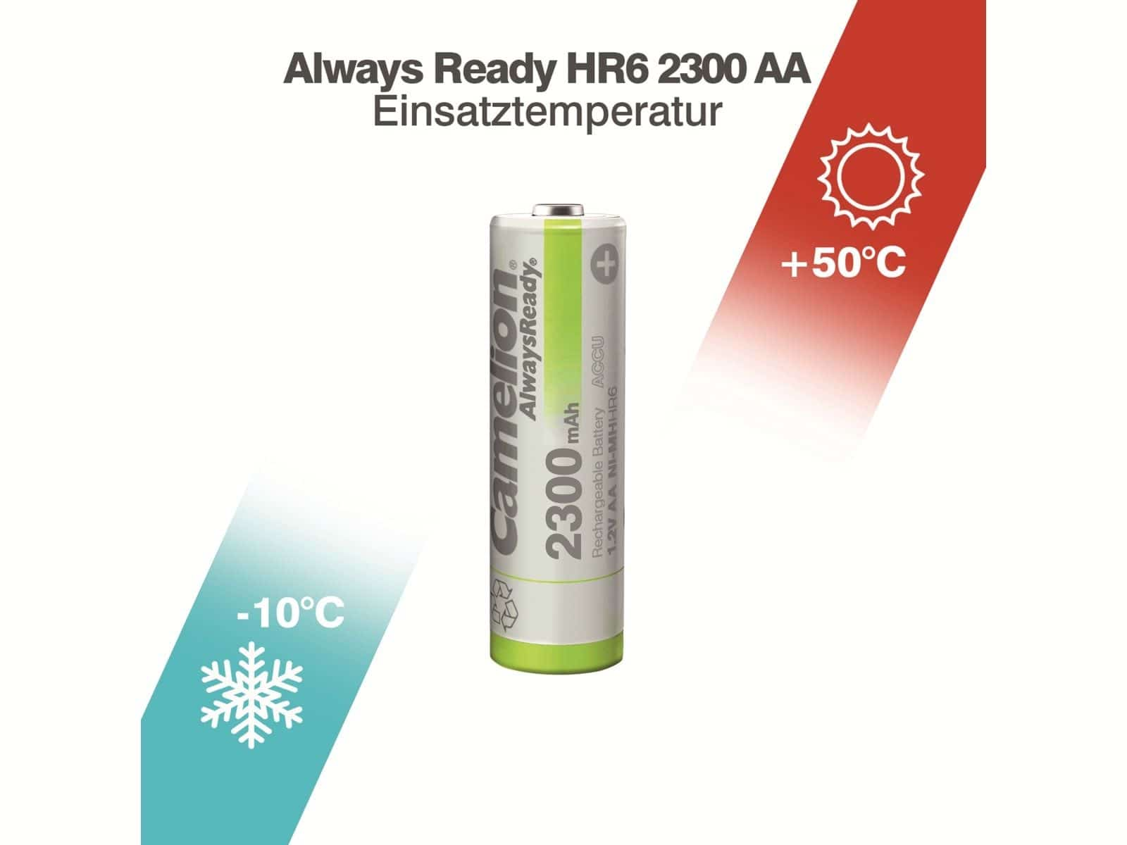 Akumulator z tekstem, wskaźnikami temperatury i ikonami słońca/śnieżynki.