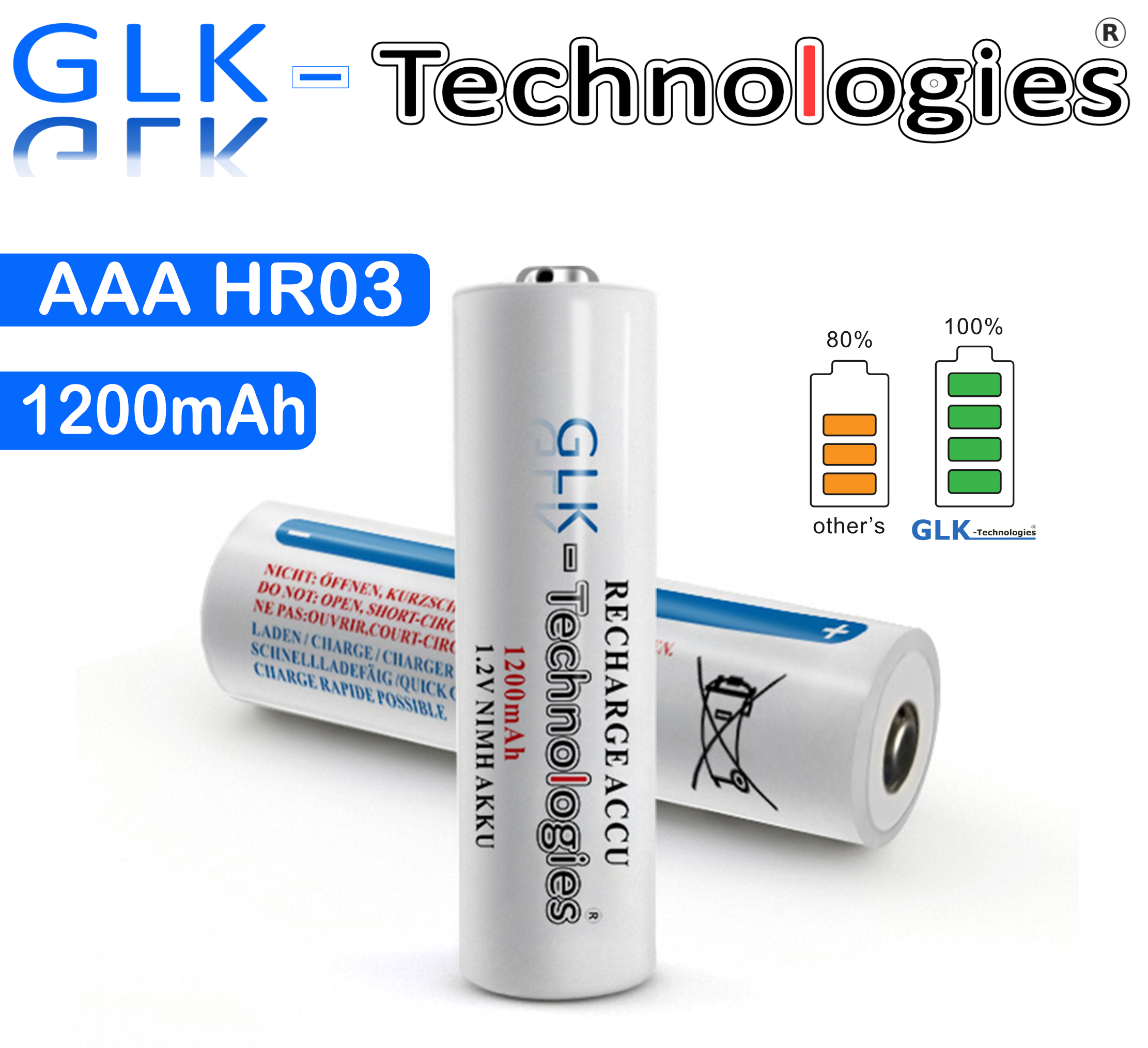 GLK-TECHNOLOGIES AAA HR03 1200mAh Ni-MH AAA Ladegerät wiederaufladbar Inklusive Akku, Ni-MH