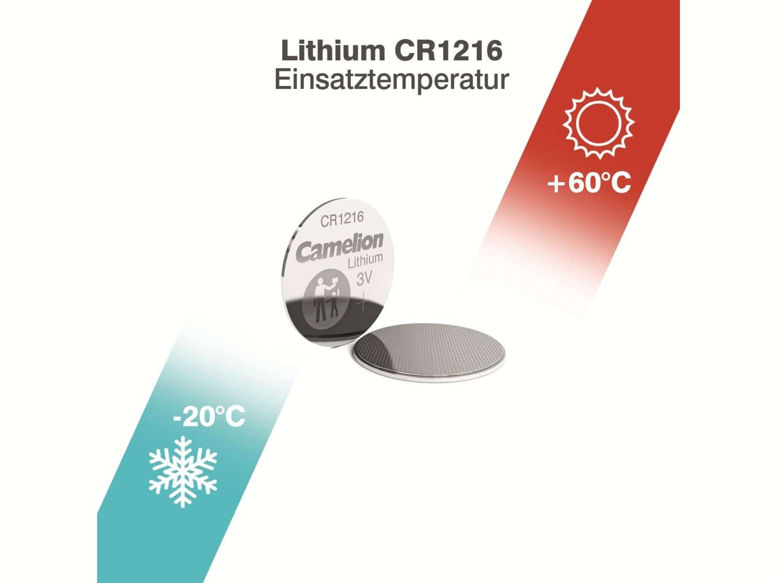 Pila a bottone con testo sull'intervallo di temperatura, parte superiore rossa e inferiore blu.