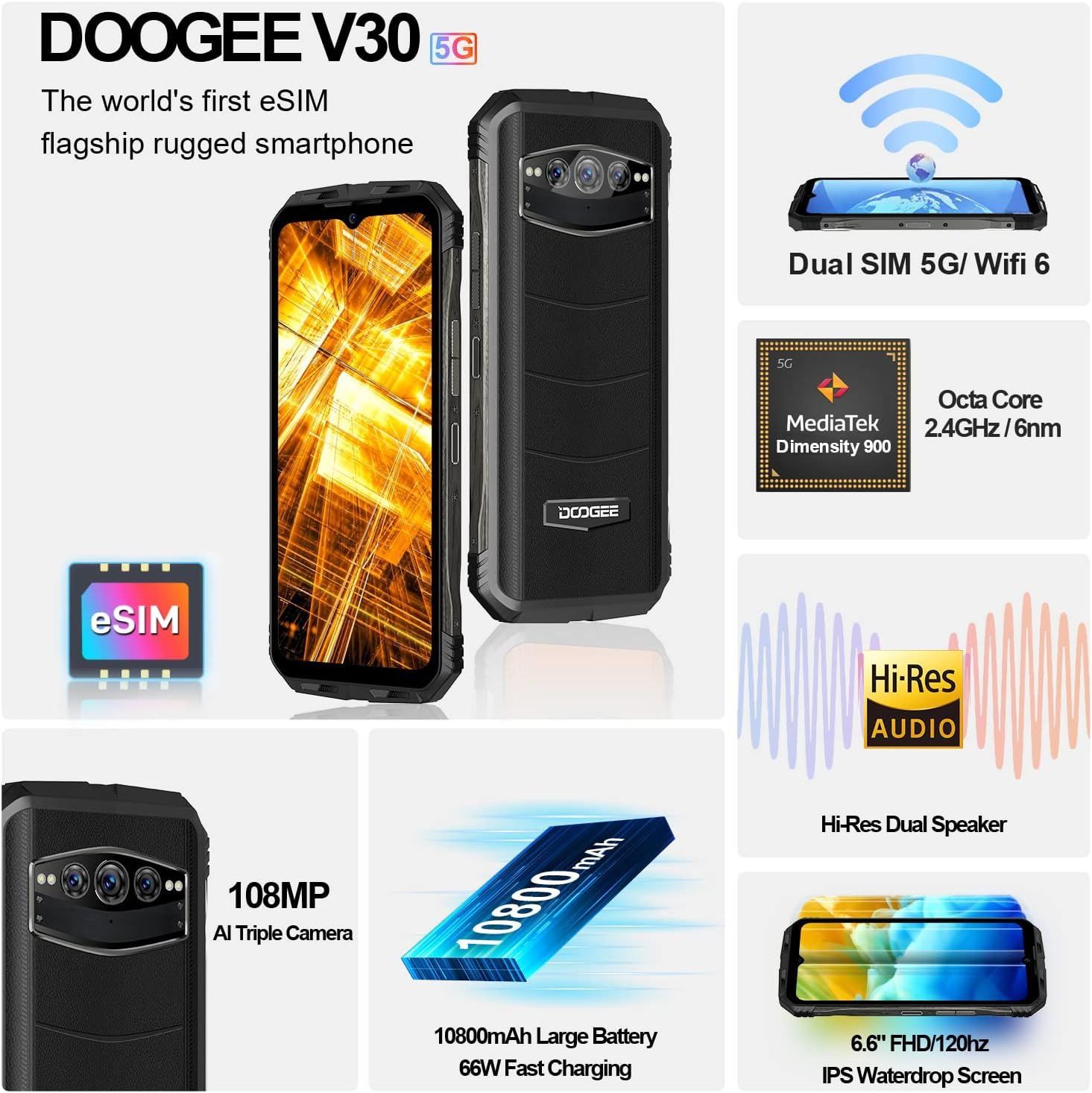 Schwarzes, robustes Smartphone mit Dreifachkamera und Text. Weißer Hintergrund.