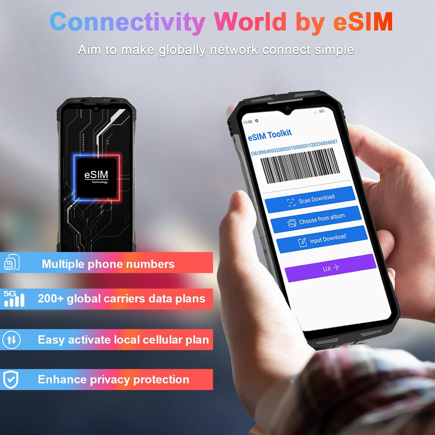 Smartphone, das die eSIM-Toolkit-Oberfläche anzeigt. Textüberlagerungen mit Symbolen. Schwarzes Telefon, weißer Hintergrund.