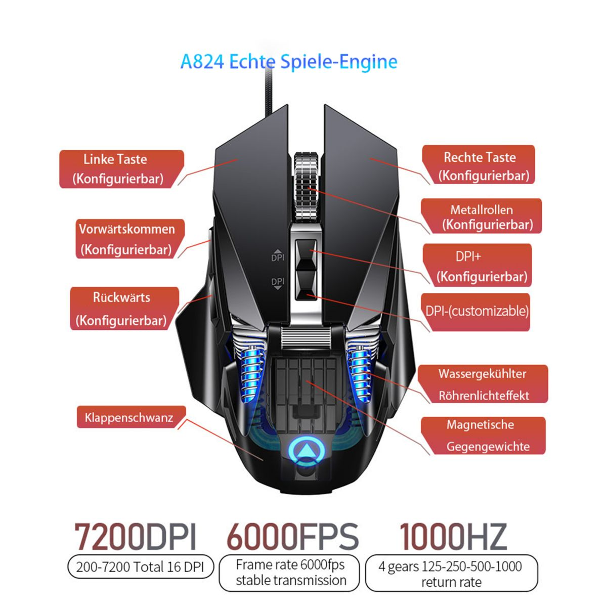 Mysz gamingowa z różnymi konfigurowalnymi przyciskami i funkcjami. Niebieskie światła i adnotacje tekstowe.