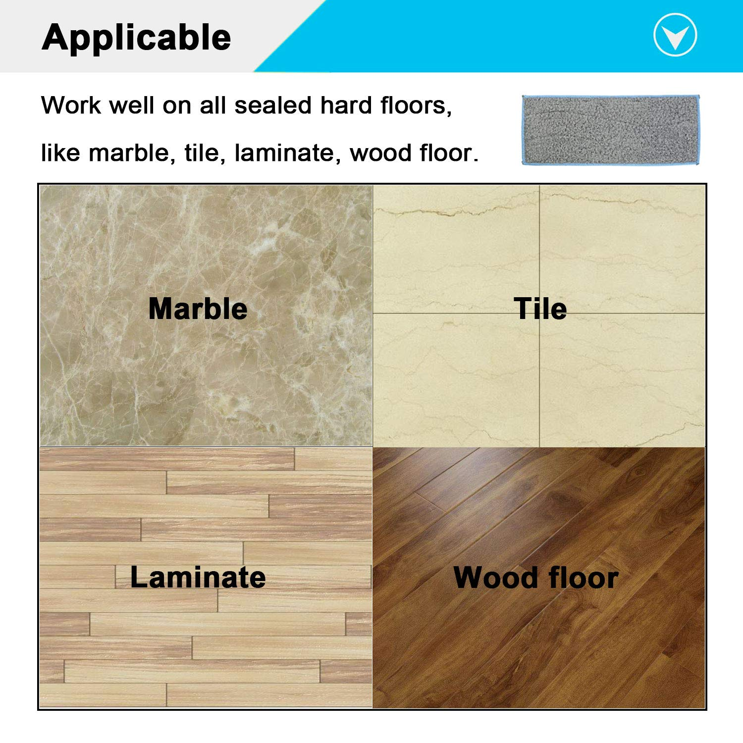 Obraz pokazuje cztery rodzaje podłóg: marmur, płytki, laminat i podłogę drewnianą. Tekst wskazuje, że dotyczy.