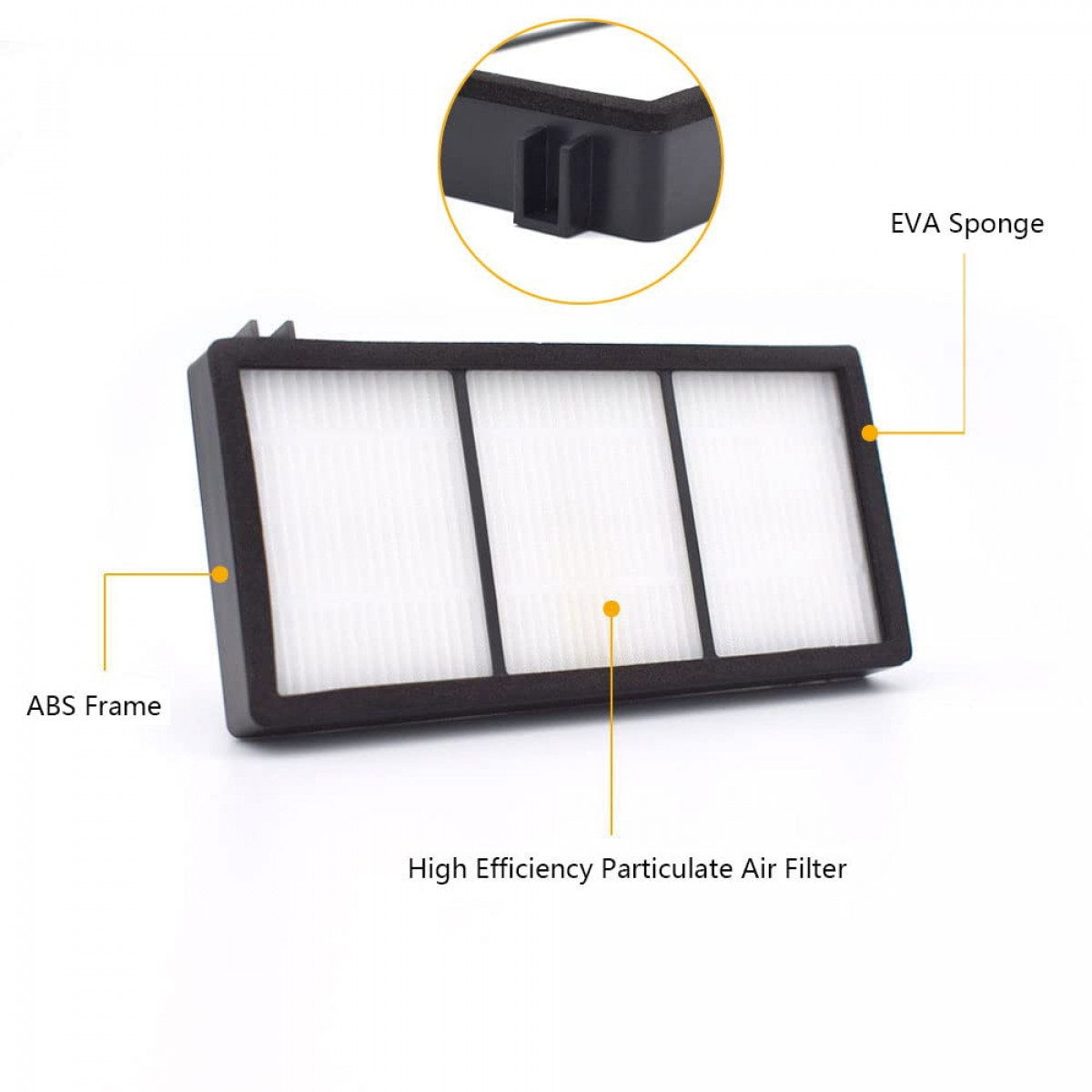 Prostokątny filtr powietrza z czarną ramą ABS, białym filtrem i gąbką EVA na białym tle.