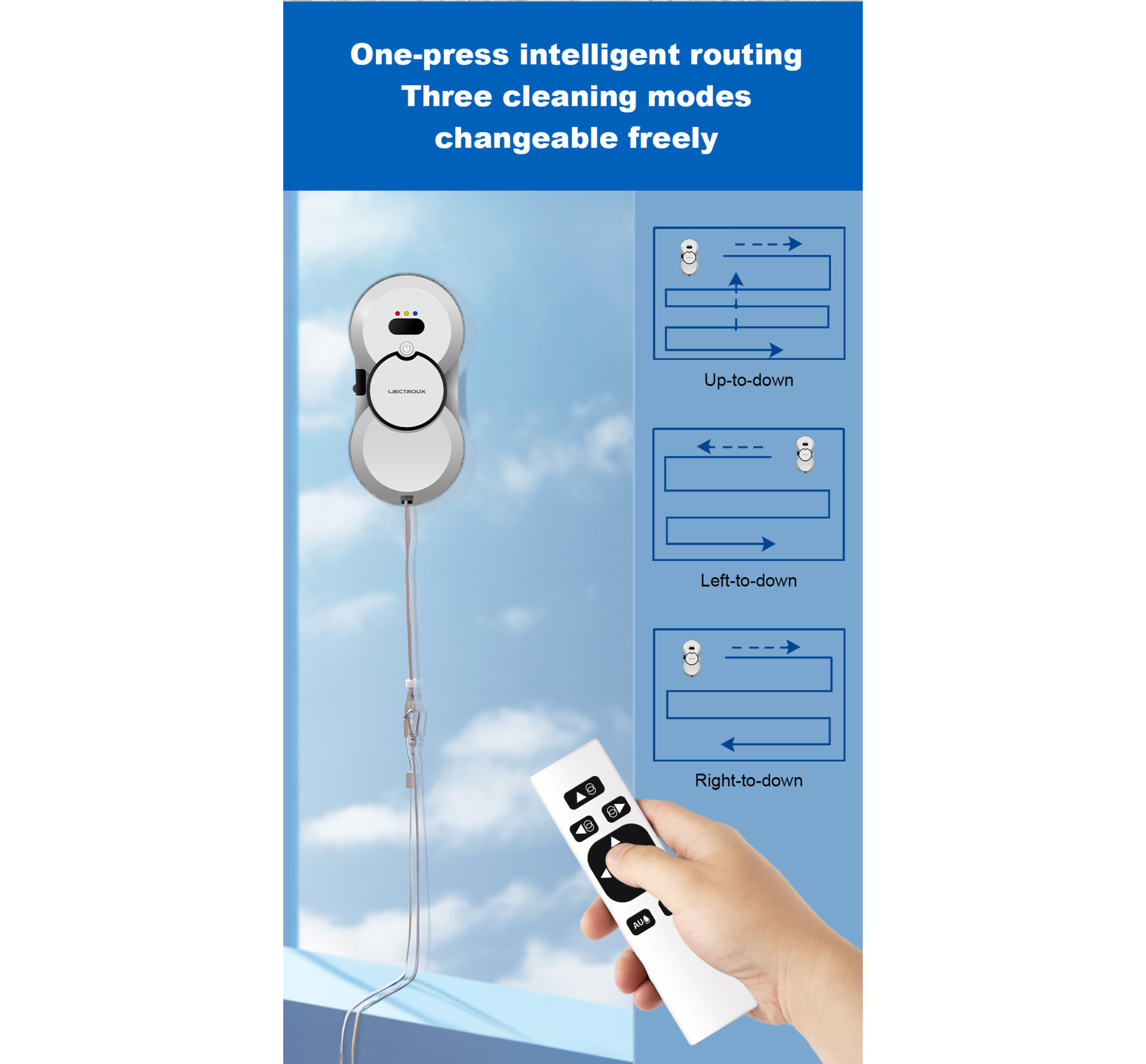 Ein Roboter-Fensterputzer mit Fernbedienung. Es zeigt Reinigungsmodi: oben-unten, links-unten, rechts-unten.