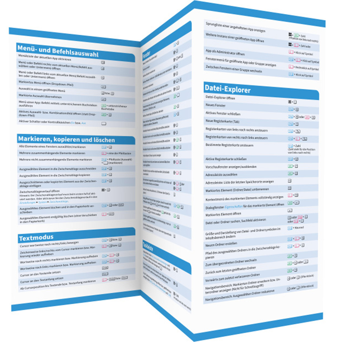 Deutsche Broschüre mit Text und Diagrammen. Sie ist auf weißem Hintergrund geöffnet.