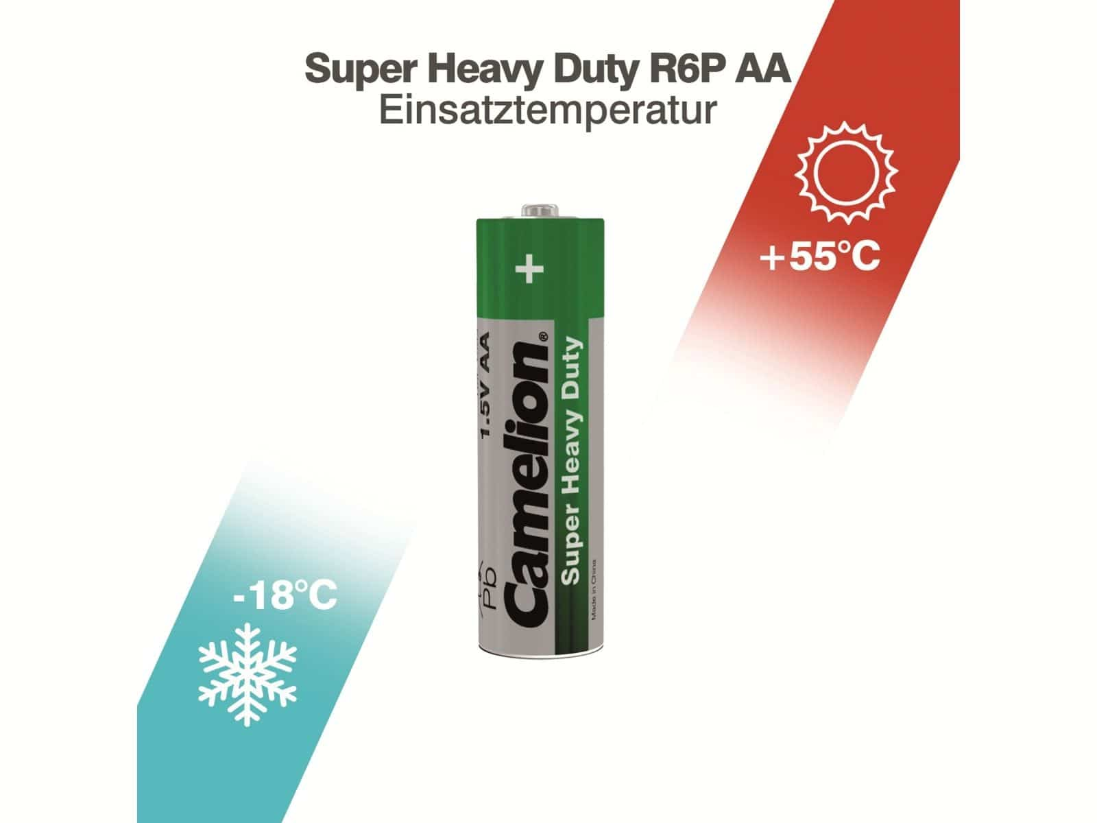 Bateria Camelion Super Heavy Duty z zieloną górą. Jest na diagramie pokazującym zakresy temperatur.