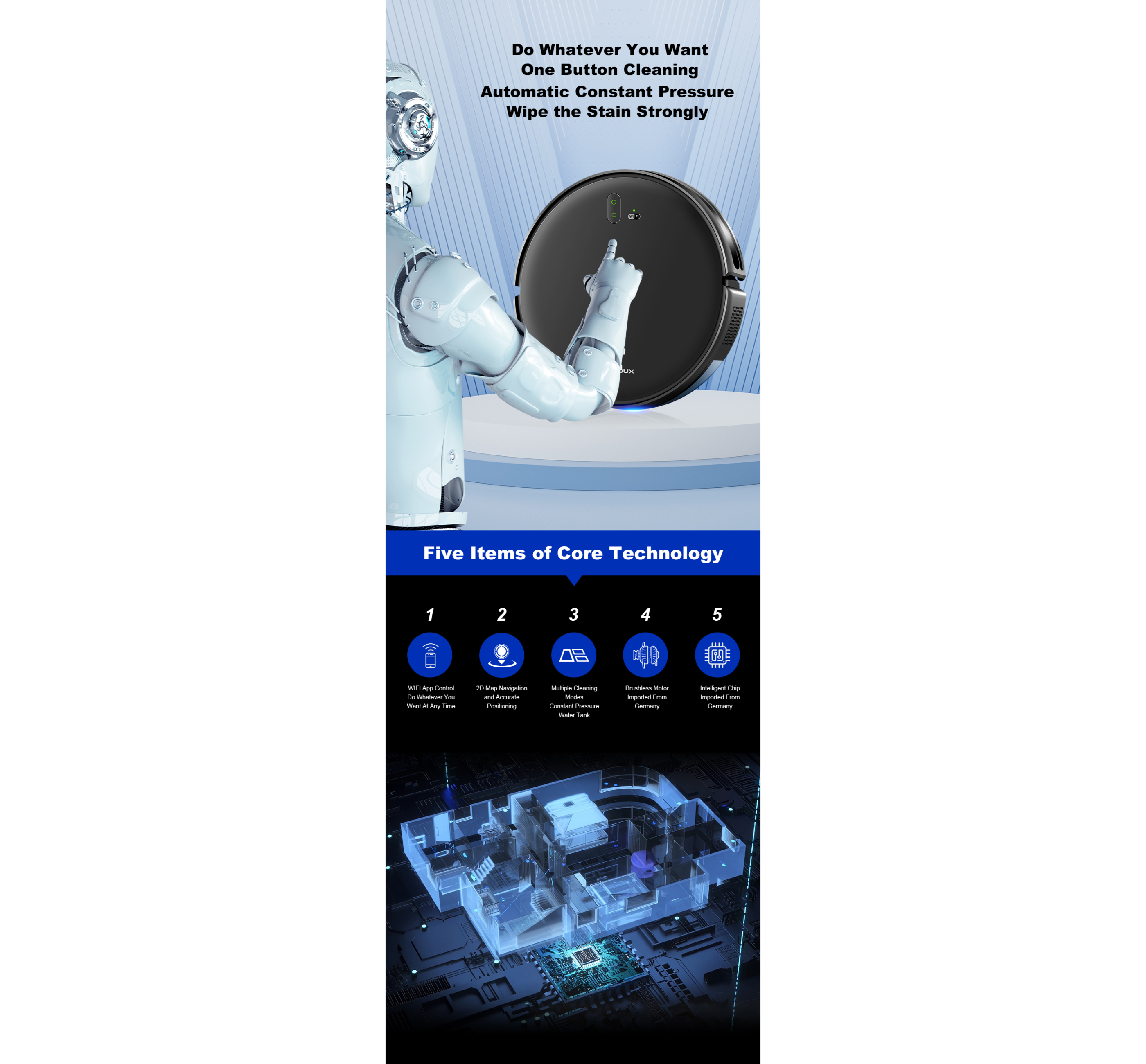 Ein Roboter, ein schwarzer Roboter-Staubsauger und Symbole für Technologie und Kernfunktionen.