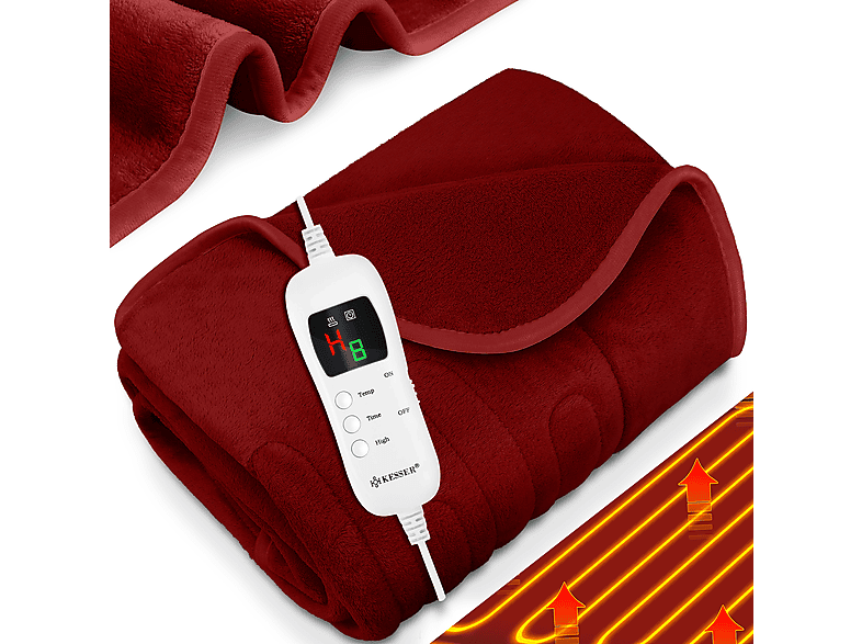 VoltShine Heizdecke 120W 160x120cm - Waschbare Wärmedecke Für Zuhause