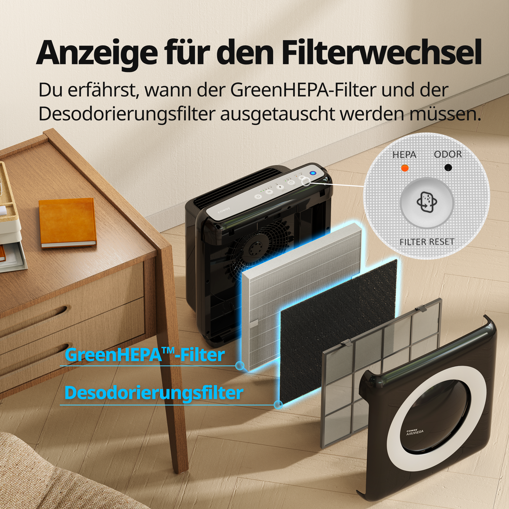 Luftreiniger mit Filterschichten. Anzeige zeigt Filtertypen: GreenHEPA und Desodorierungsfilter.