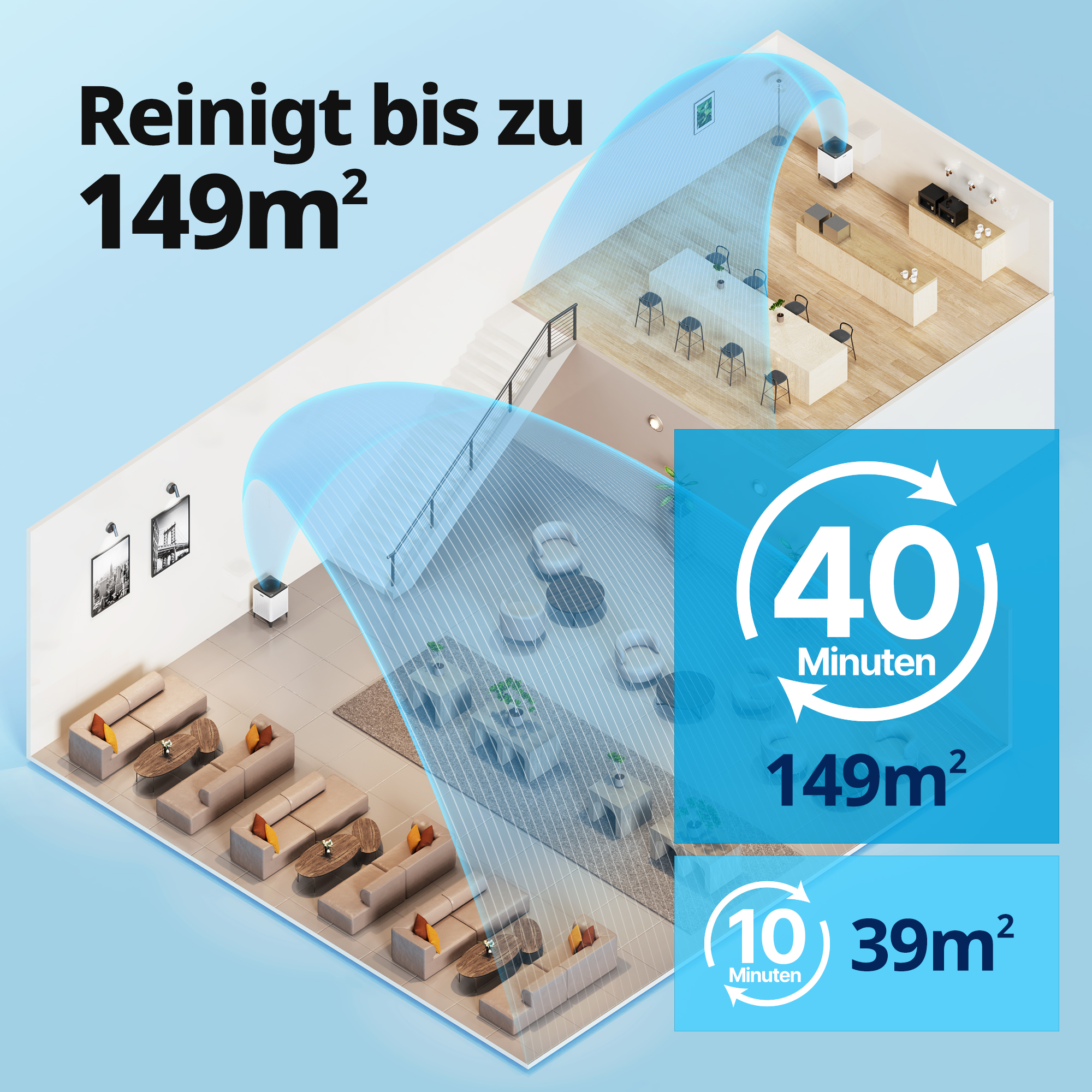 Luftreiniger Raumgröße: Watt, COWAY COWAY Weiß Airmega 149 m²) AP-1515H (57 hepa 300 luftreiniger