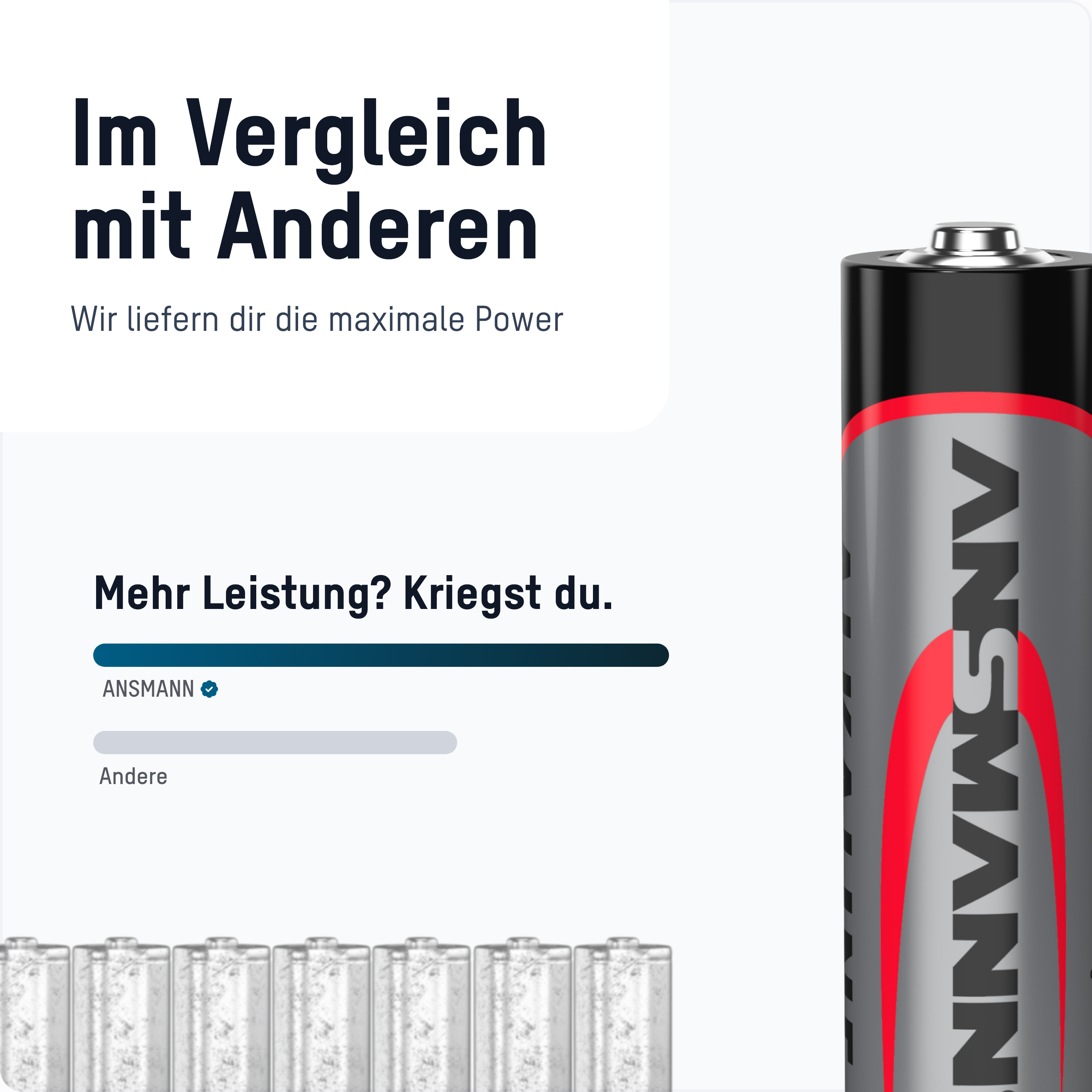 ANSMANN AA Mignon - Batterie, Alkaline Volt 1,5V Stück 1.5 LR6 Vorratspack) Micro AA, AA (100 Alkaline Mignon