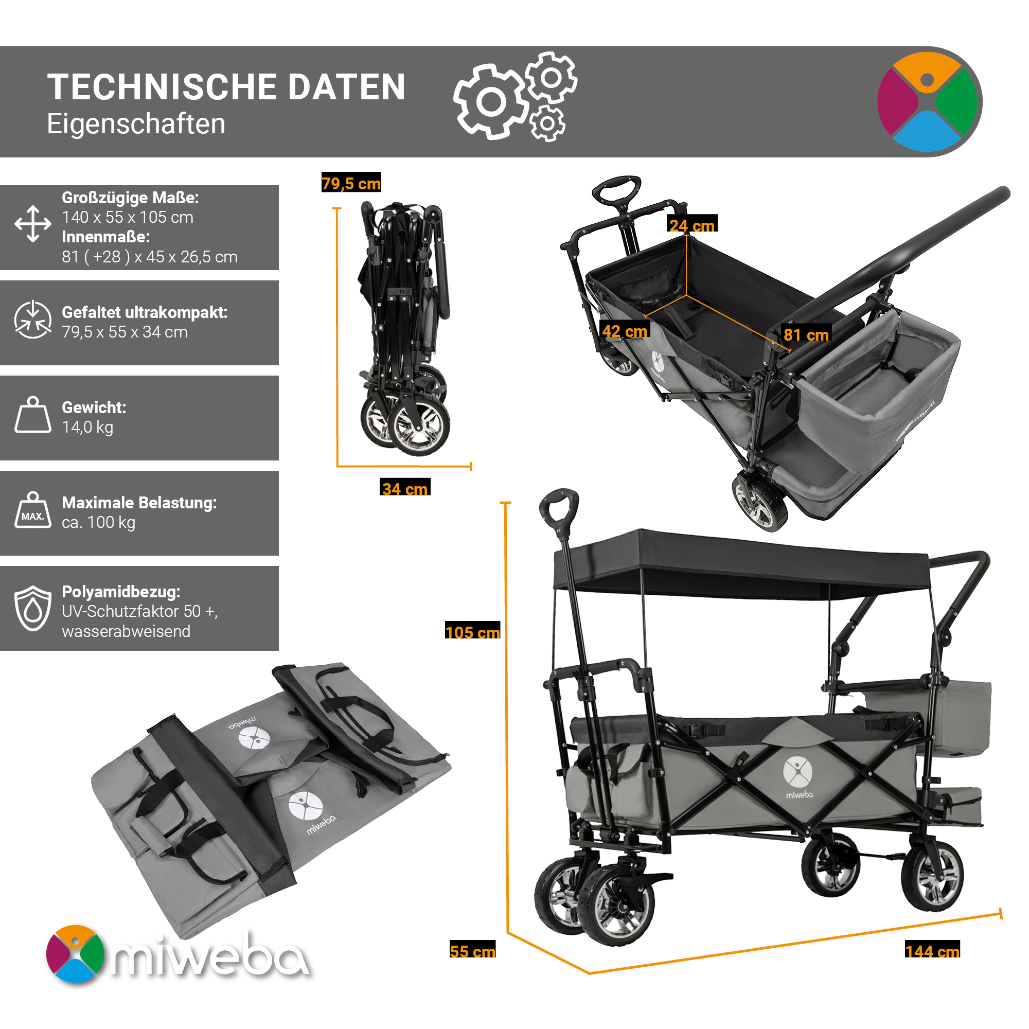 Ein grauer, zusammenklappbarer Wagen mit schwarzem Verdeck, verschiedenen Taschen und technischen Daten.