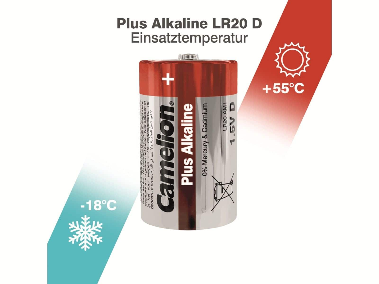 Bateria Camelion Plus Alkaline LR20 D. Pokazuje zakres temperatur od -18C do +55C.