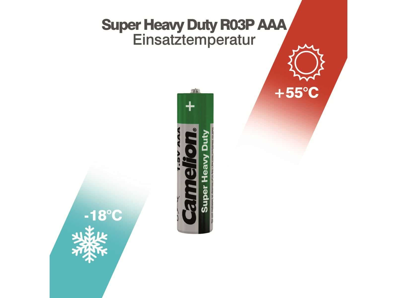 CAMELION Micro-Batterie, Batterien Zink-Kohle Duty 8 Stück Super Heavy