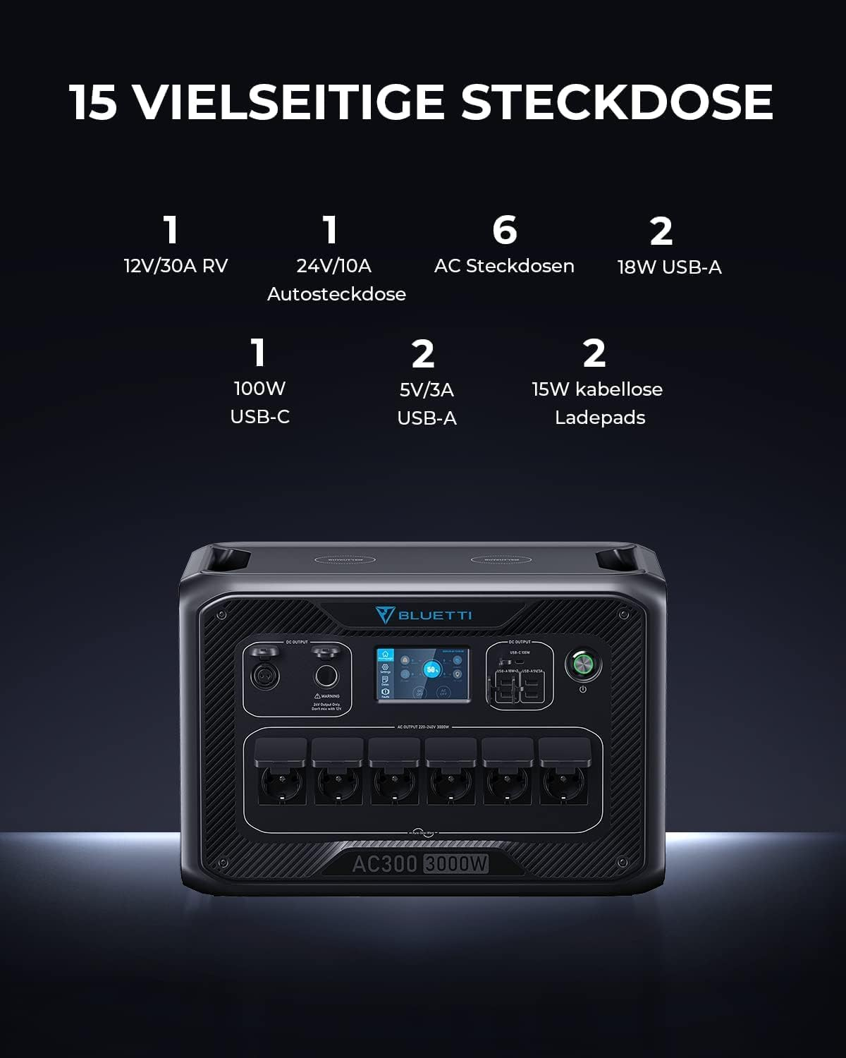 Czarna elektrownia z różnymi portami i ekranem. Tło jest ciemnoniebieskie.