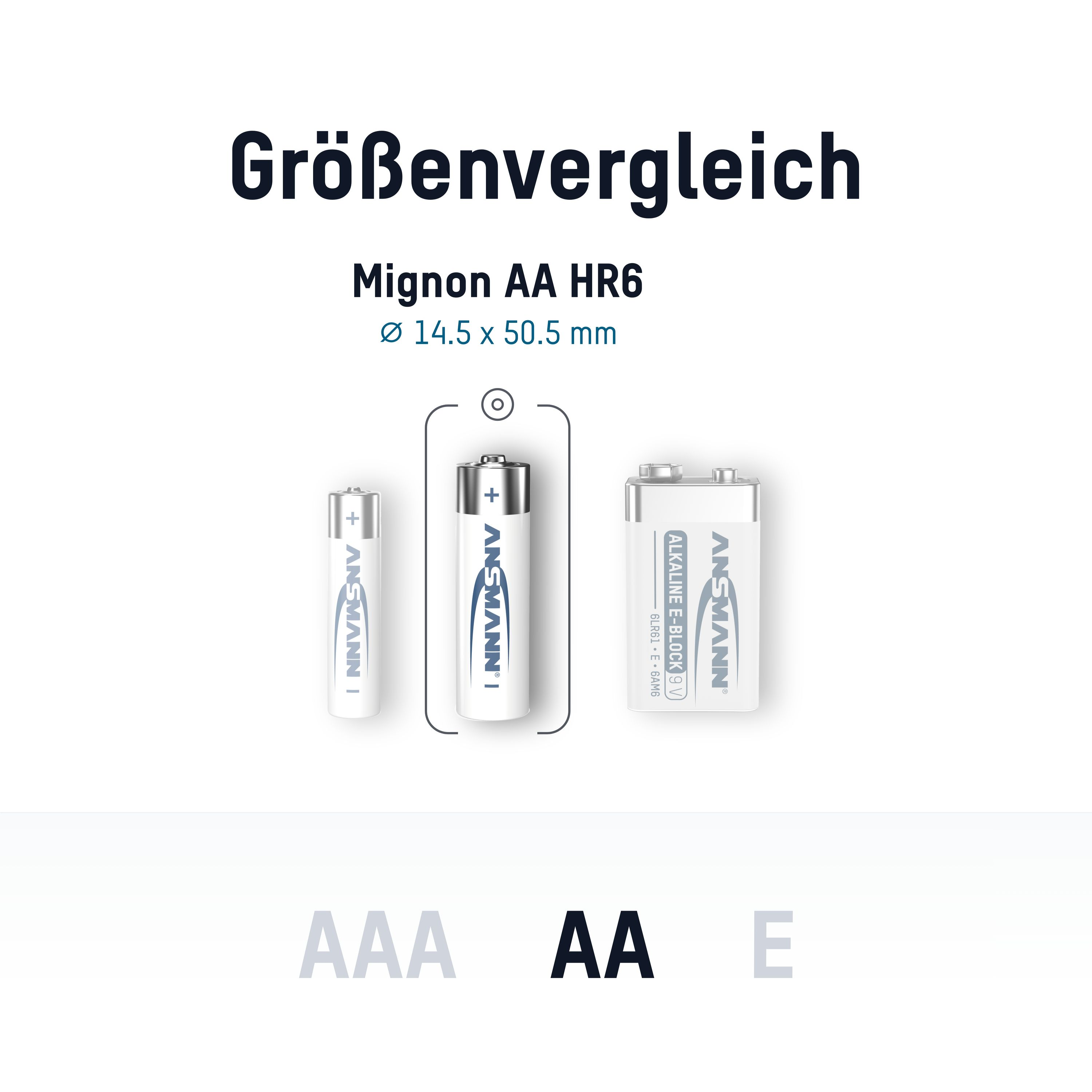 Vergleich von drei Batterien: AAA, AA und E. AA steht in der Mitte.