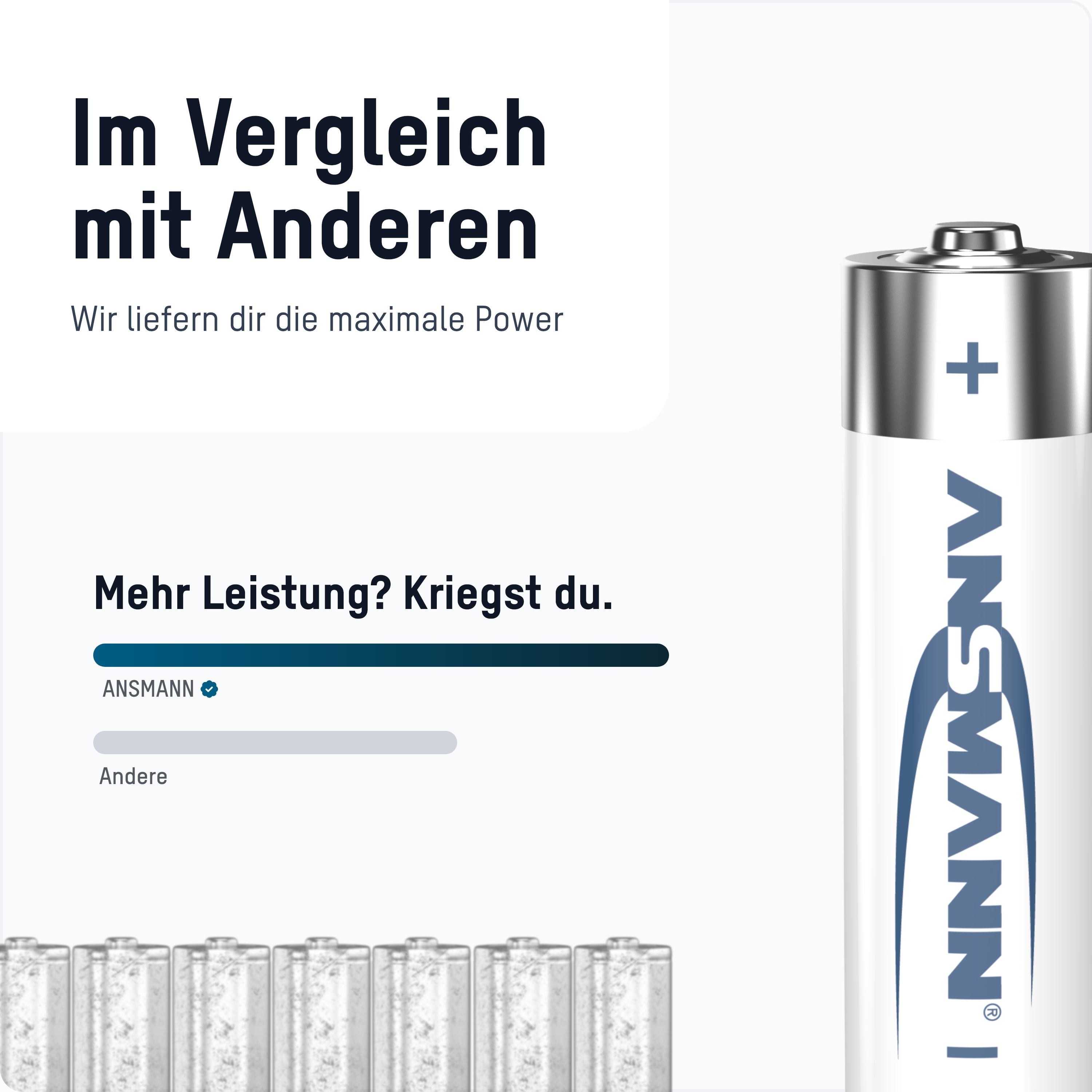 Weiße Batterie mit blauem und weißem Text auf weißem Hintergrund, mit anderen Batterien.
