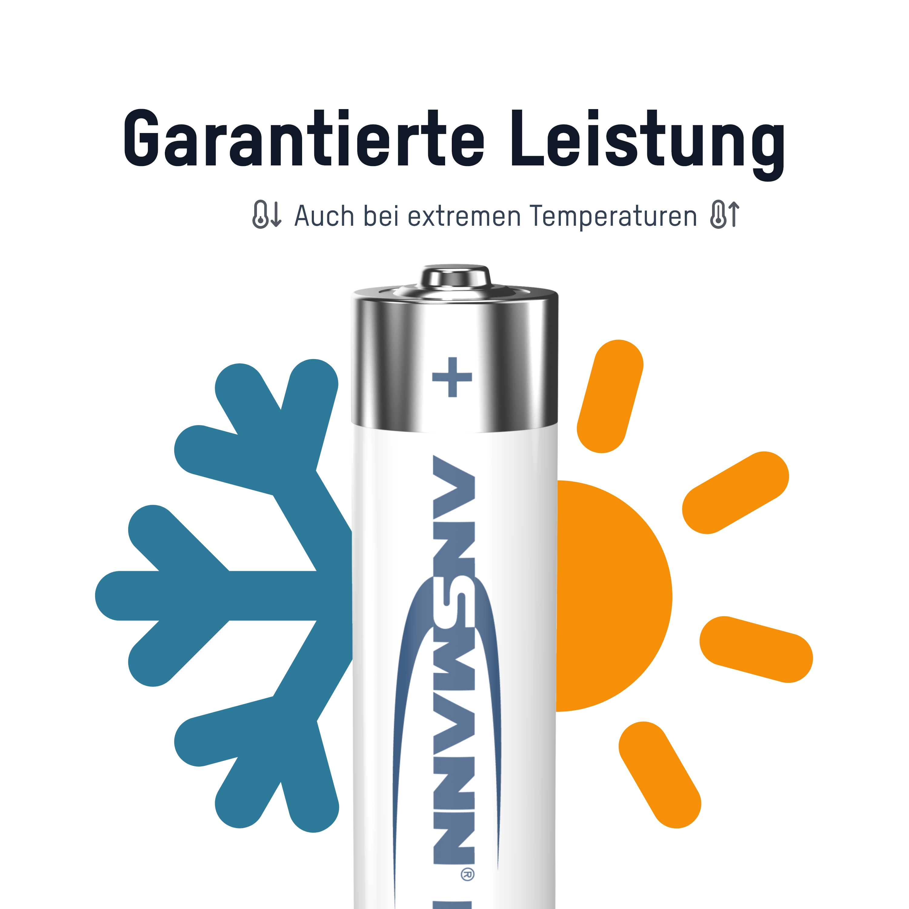 Eine Batterie mit Pluszeichen, umgeben von einer Schneeflocke und einer Sonne. Text oben: „Garantierte Leistung“.