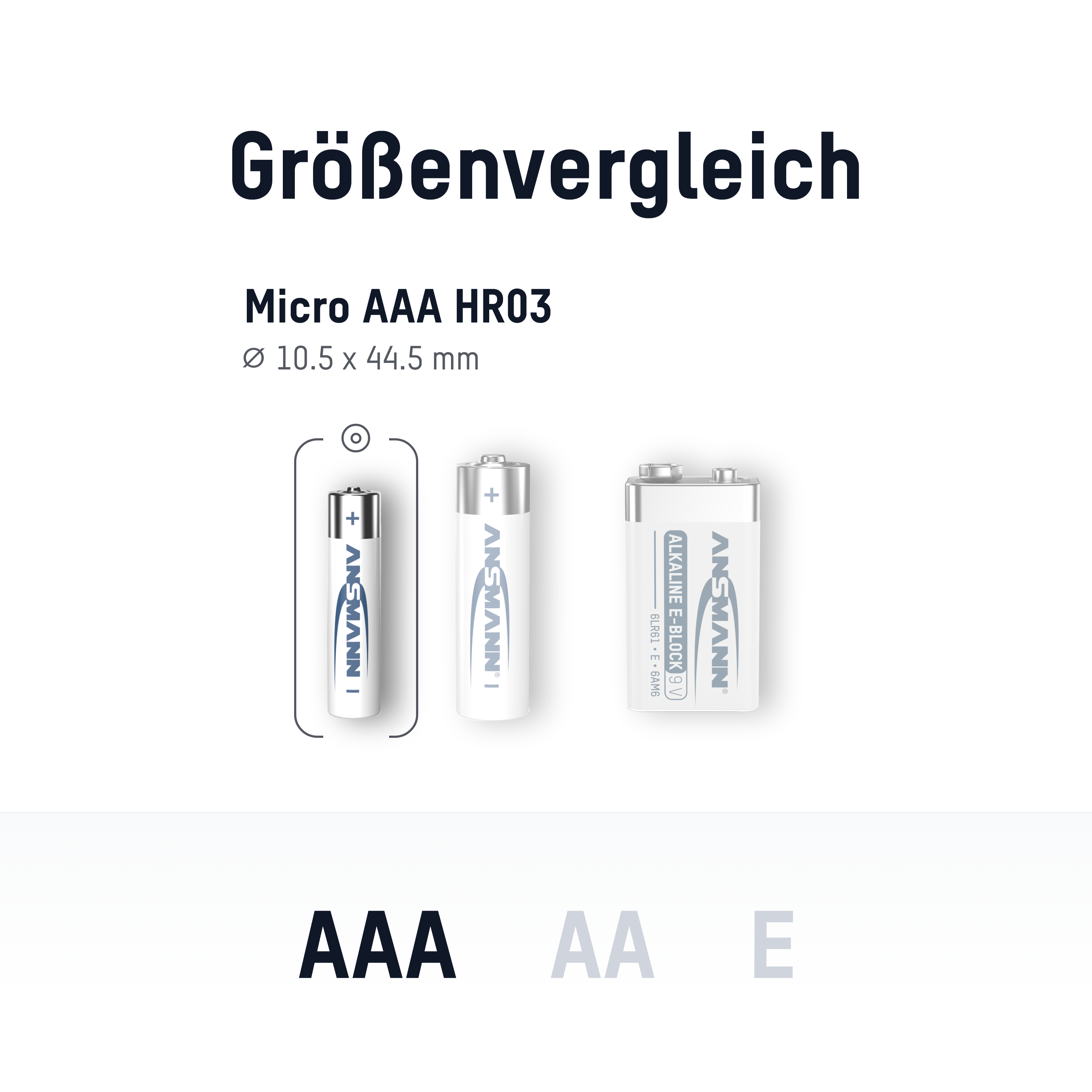 Bild mit Batteriegrößenvergleich: AAA, AA und E, mit Messungen und Beschriftungen.