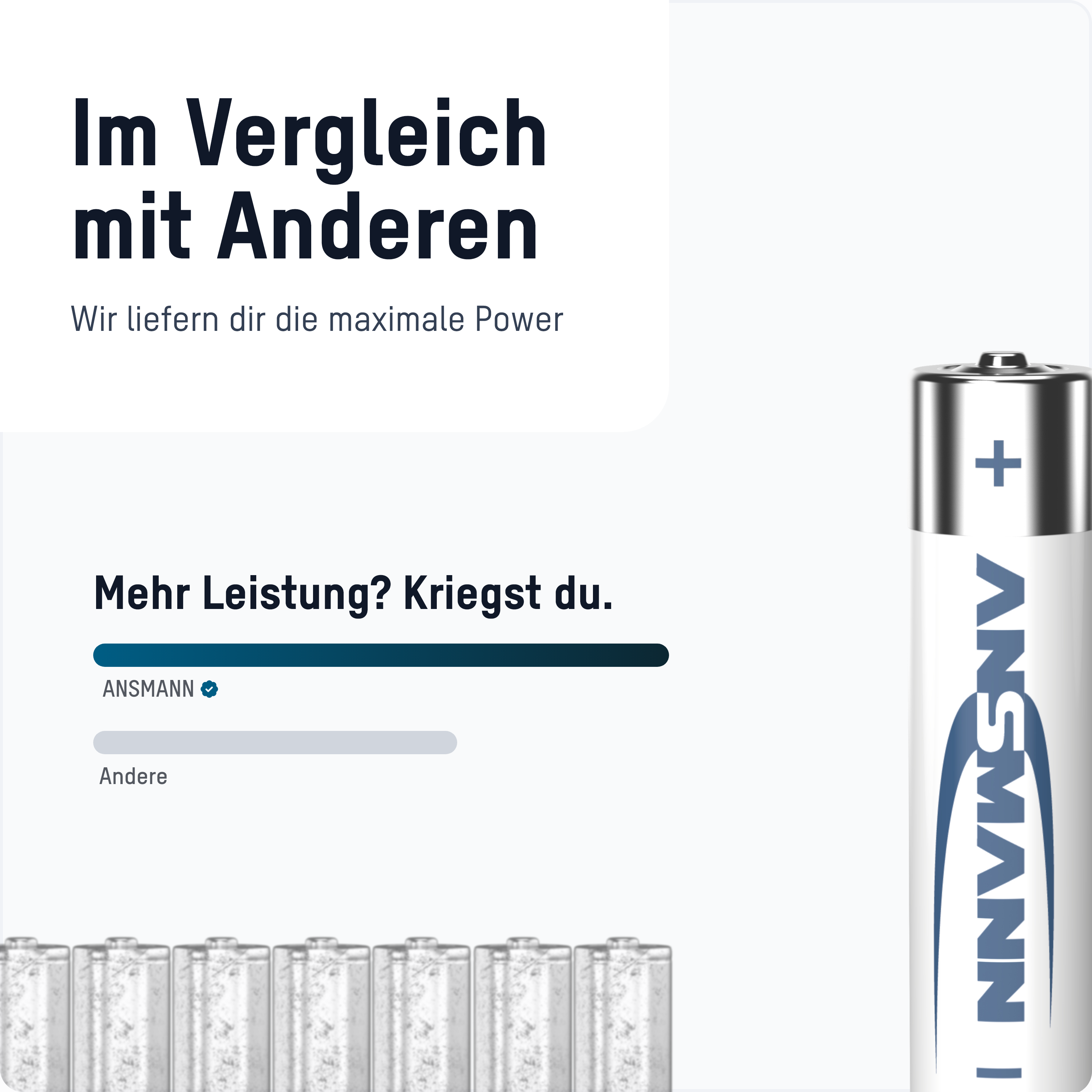 Ansmann-Batteriewerbung. Text auf Deutsch. Batterie mit Pluszeichen. Weitere Batterien im Hintergrund.