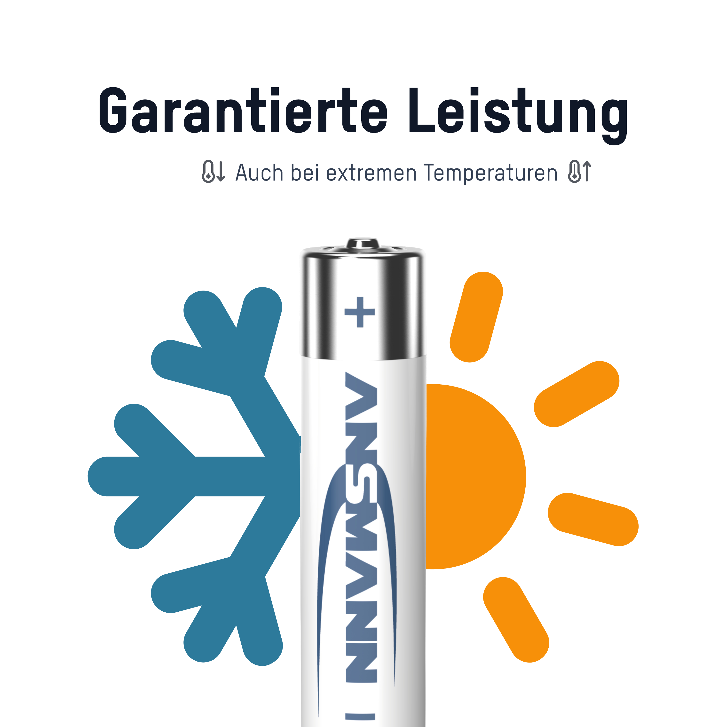 Eine Batterie mit einem Schneeflocken- und einem Sonnensymbol.