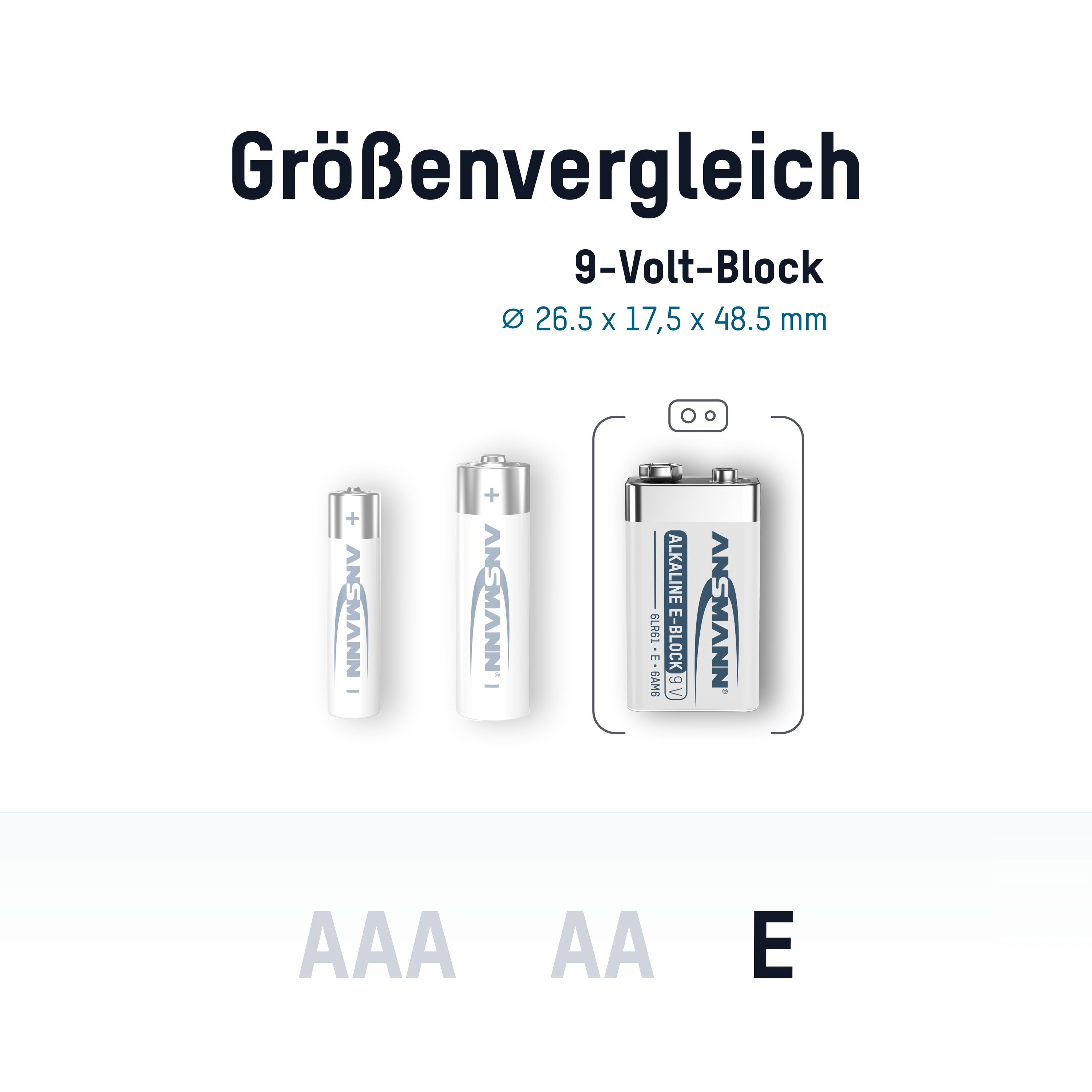 Vergleich von AAA-, AA- und E-Batterien, mit Messungen für den 9-Volt-Block.