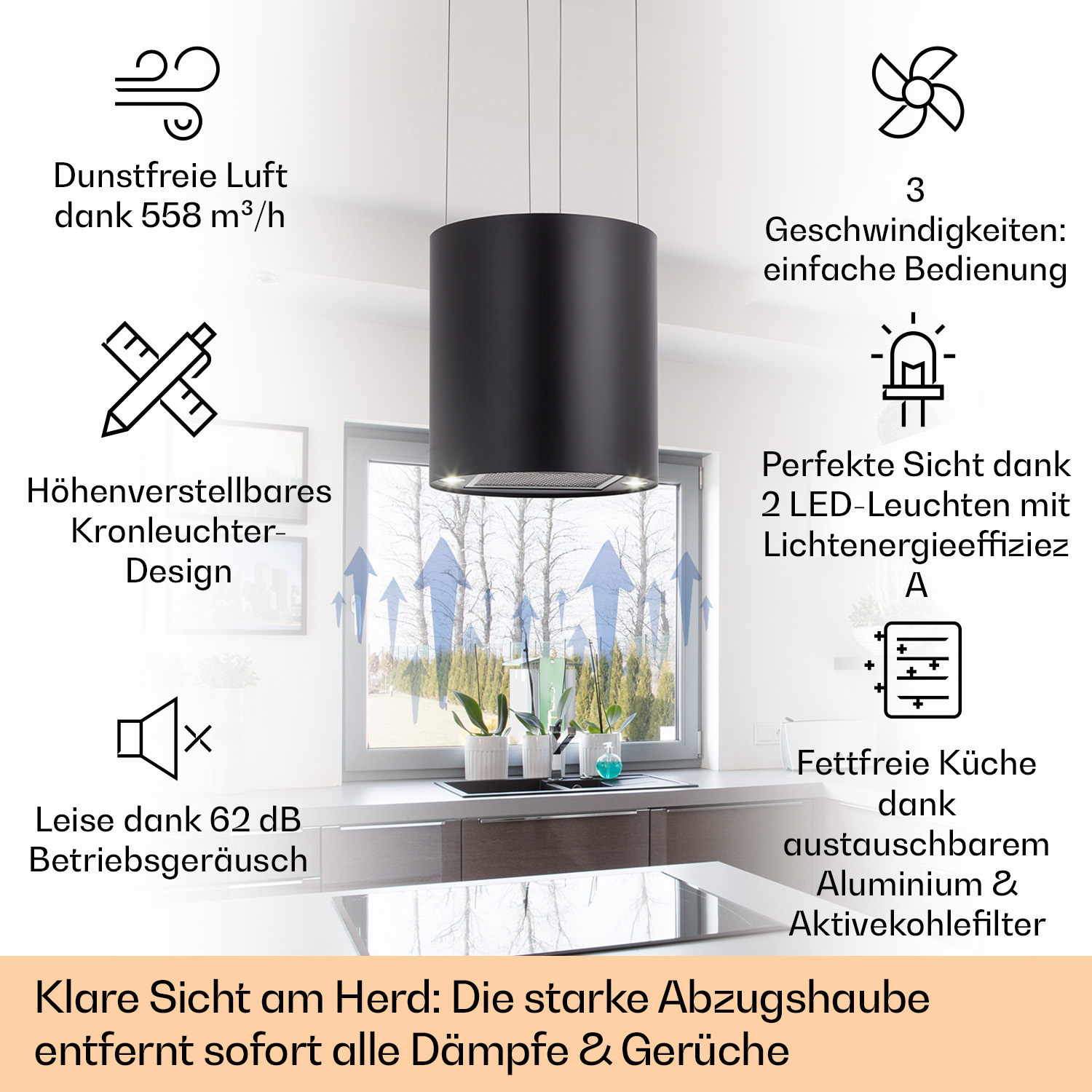 Schwarze Küchenabzugshaube mit Funktionen. Symbole und Text beschreiben Luftstrom, Geschwindigkeit, Licht, Filter.