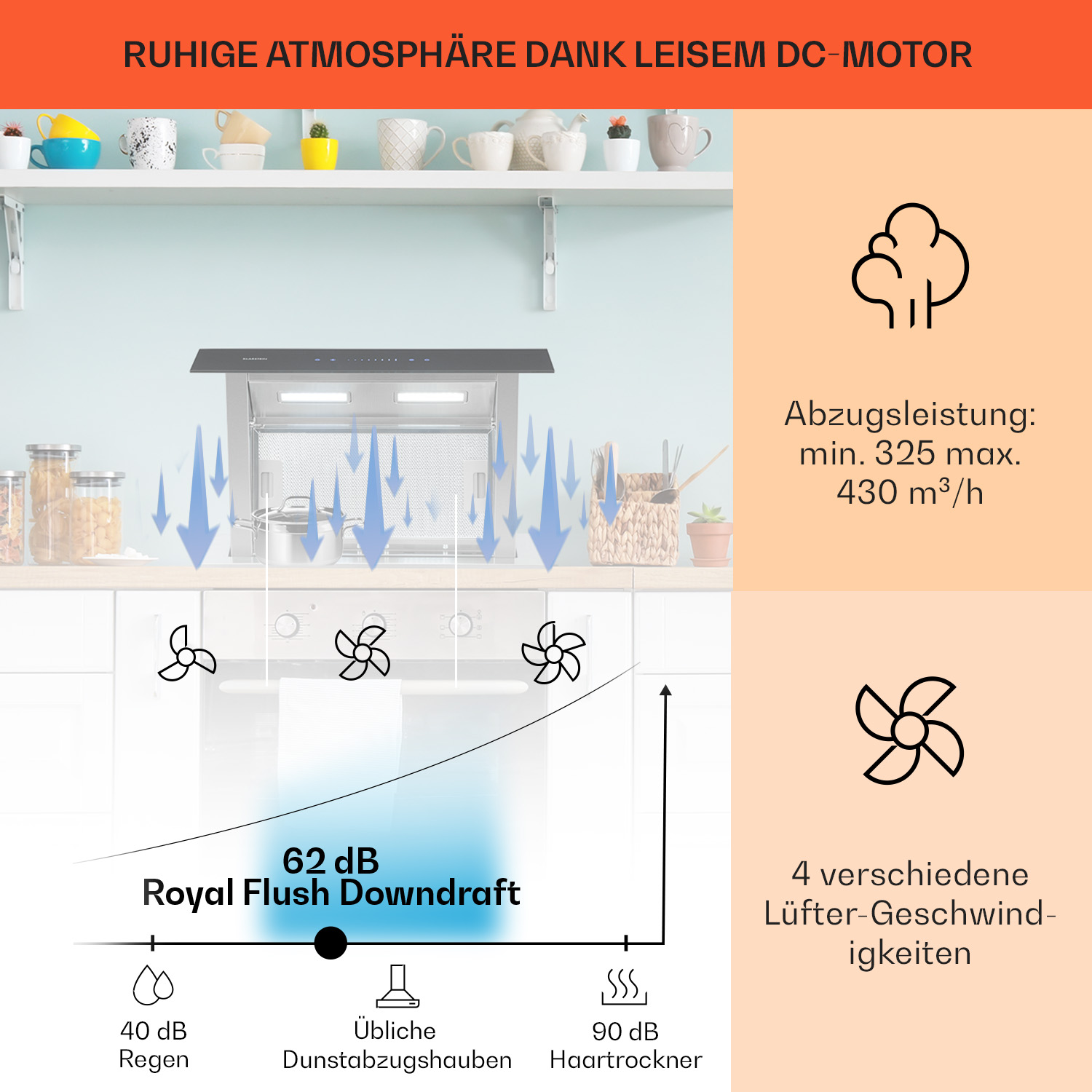 Diagramme montrant une hotte aspirante avec du texte sur le débit d'air, le niveau sonore et les vitesses du ventilateur.